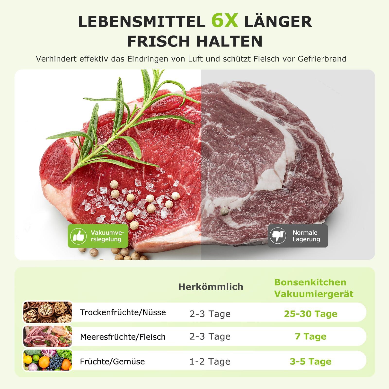Bonsenkitchen Vakuumiergerät, Vakuumierer für Lebensmittel mit Vakuumbeuteln und Zubehörschlauch Schwarz