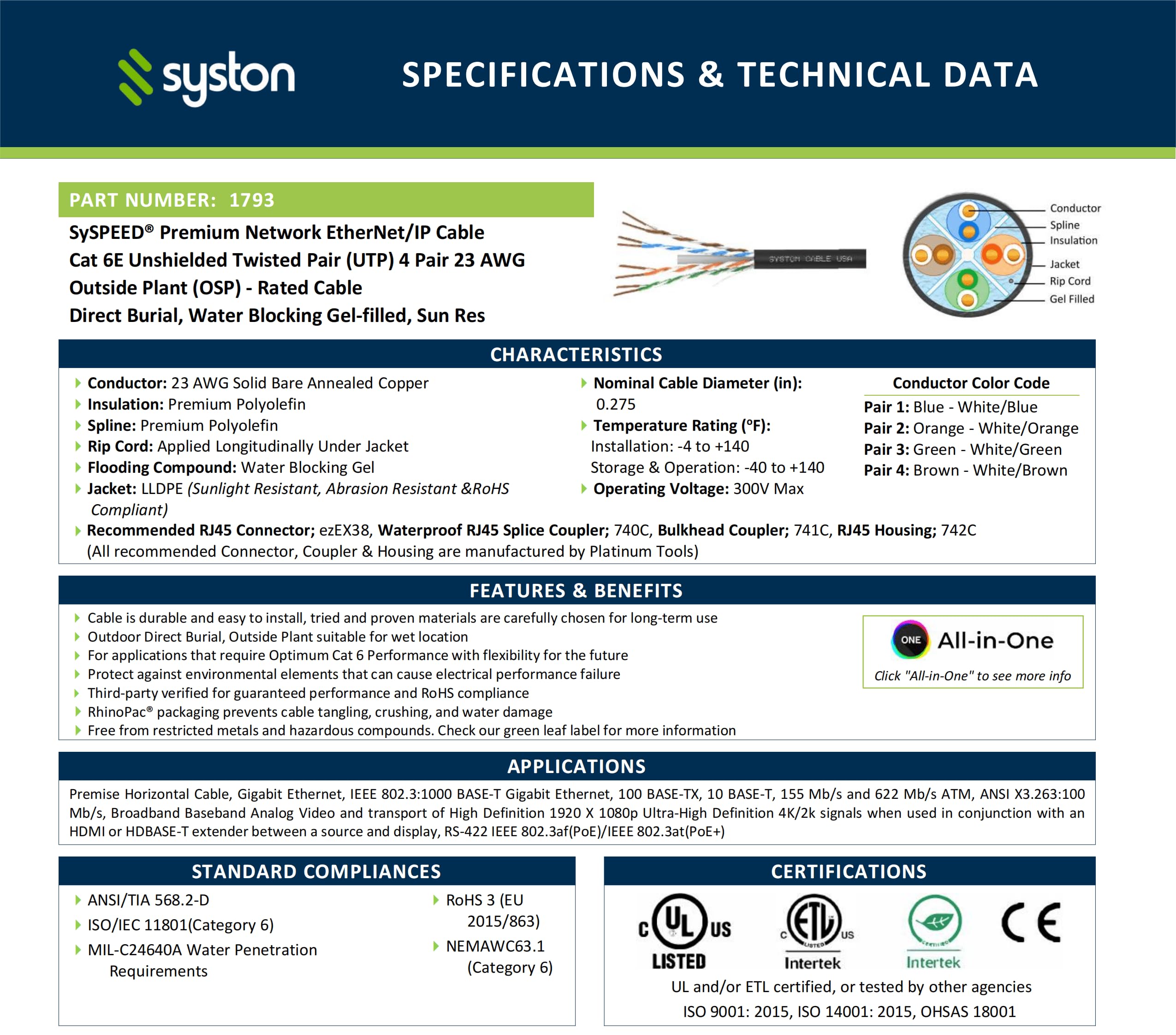 Syston Direct - Cavo di rete Ethernet Cat 6E da 600 MHz, UTP 23 AWG per piante esterne (OSP), classificato, filo di rame puro nudo, impermeabile, con gel anti-acqua, per ambienti esterni e bagnati