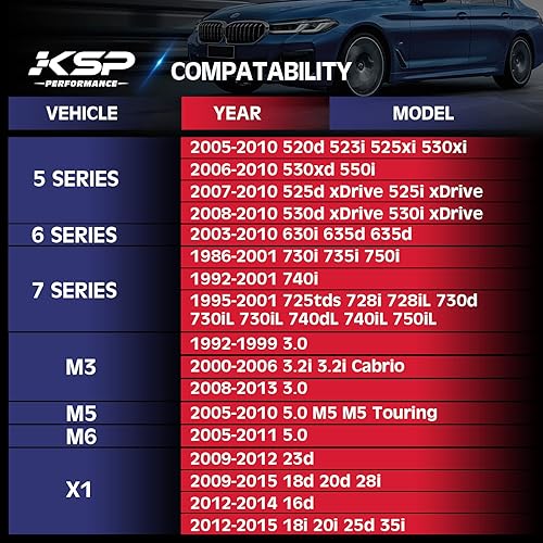 Miniatura 2 de Espaciadores de rueda KSP de 0.197 x 4.724 in, espaciador forjado centrado de 0.591 in y 0.787 in para E36 E46 E90 E92 E60 318i 323i 325i 328i 330i