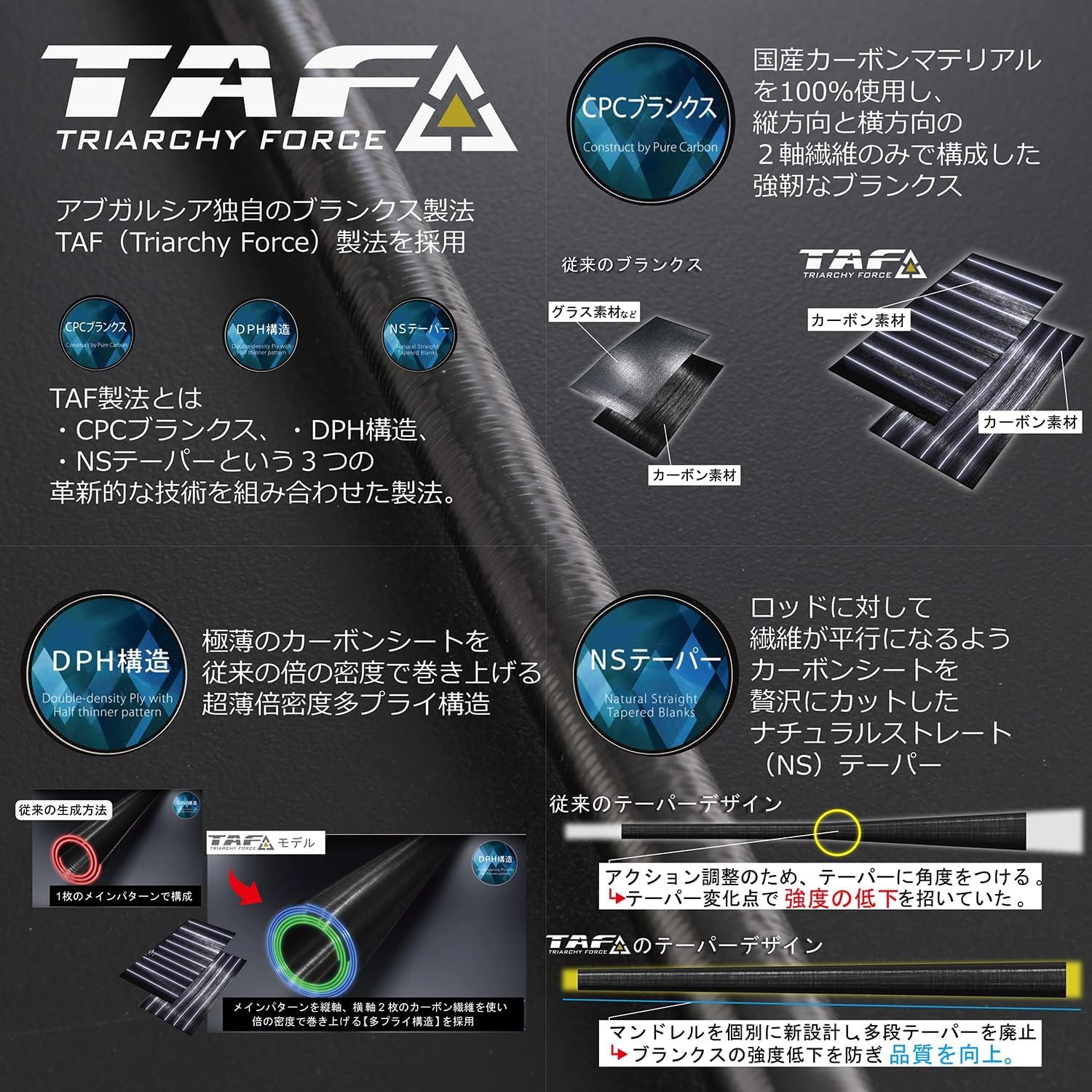 Amazon | エラディケーター リアルフィネス プロトタイプ (Eradicator