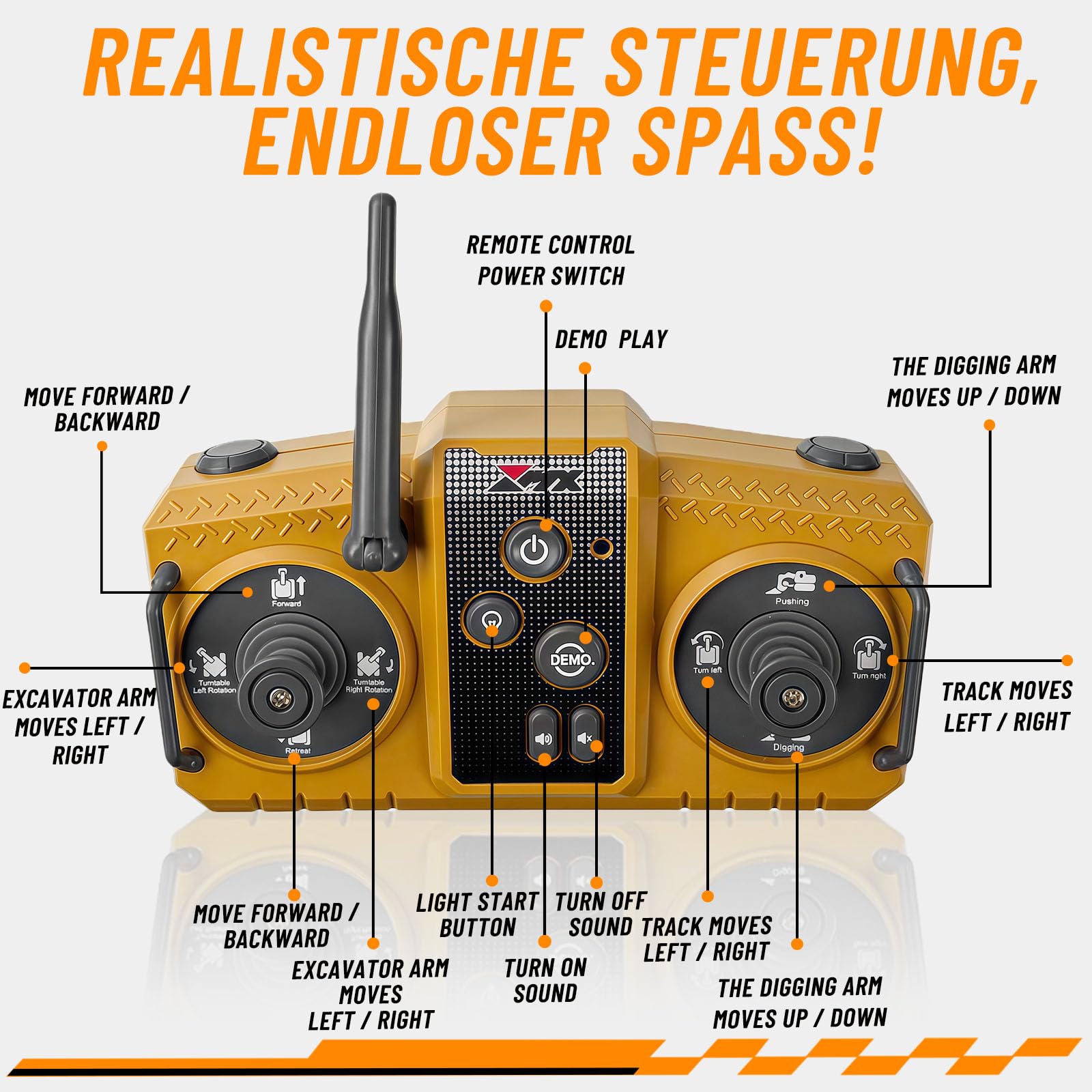 kolegend 3-in-1 Ferngesteuerter Bagger, 14-Kanal RC Bagger Spielzeug mit DREI Metallköpfen, 680° Drehbarer Radlader mit Lichtern & Musik, Geschenk Ab 6-12 Jahre