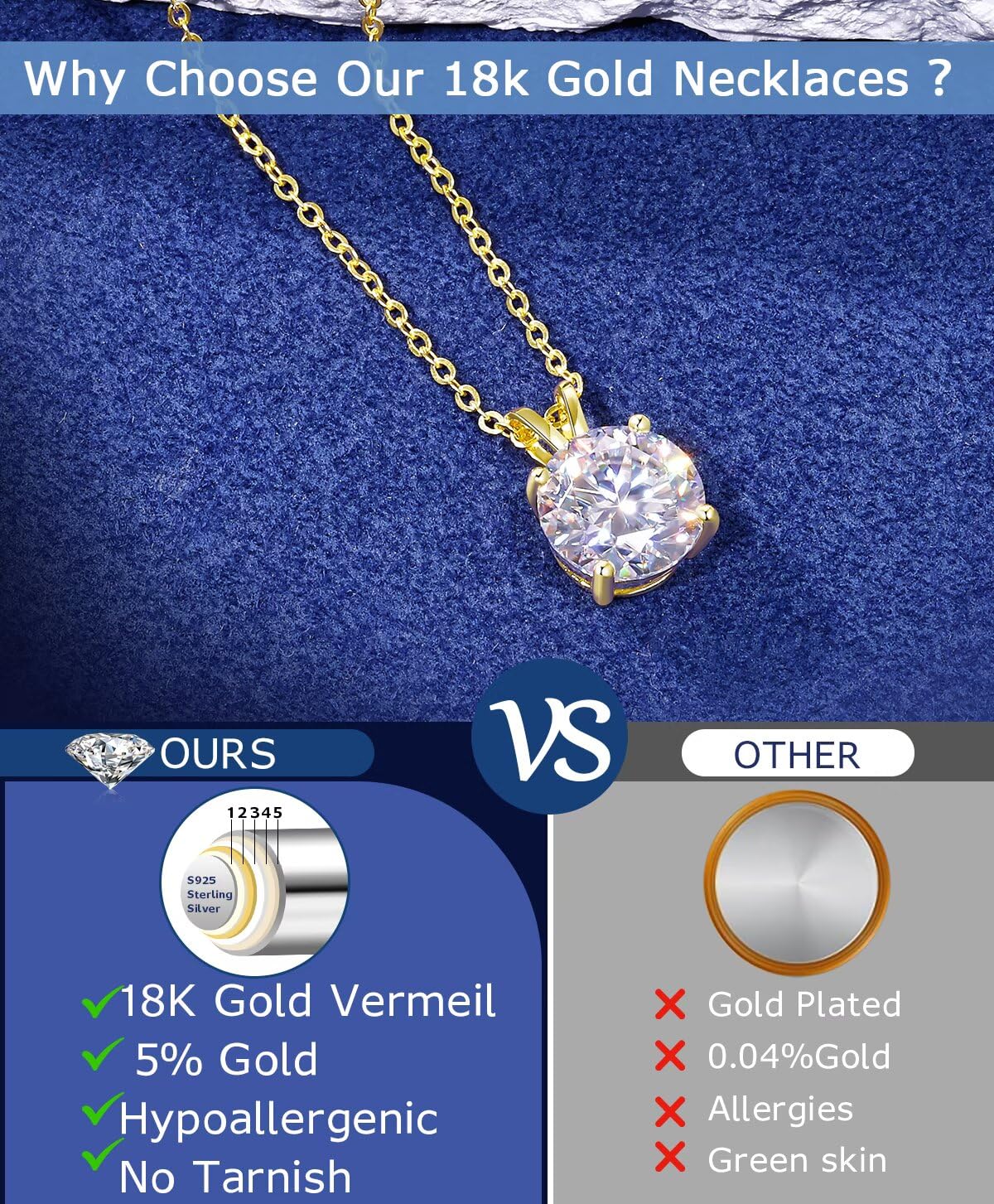 TUHE Collar de moissanita para mujer de 0.1 a 12.0 quilates (3-15 mm), colgante de moissanita chapado en oro de 18 quilates, collar solitario redondo con cadena de 45.7 cm + 5.1 cm, joyería para mamá