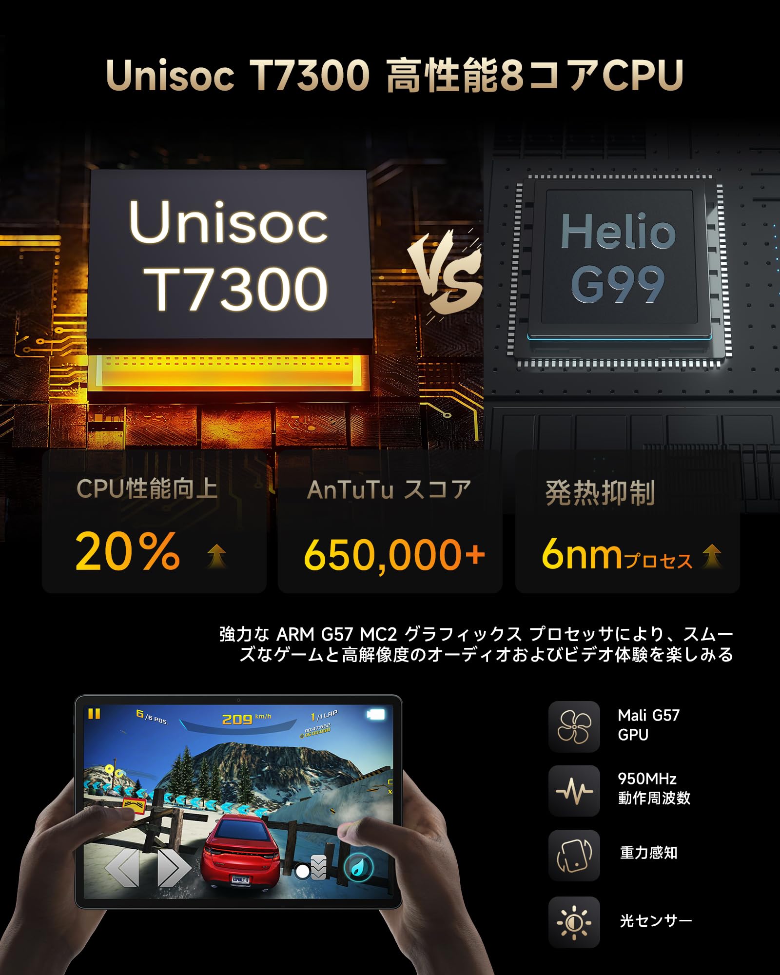 Androidタブレット本体 ALLDOCUBE iPlay 70E Unisoc T7300 141131-16-
