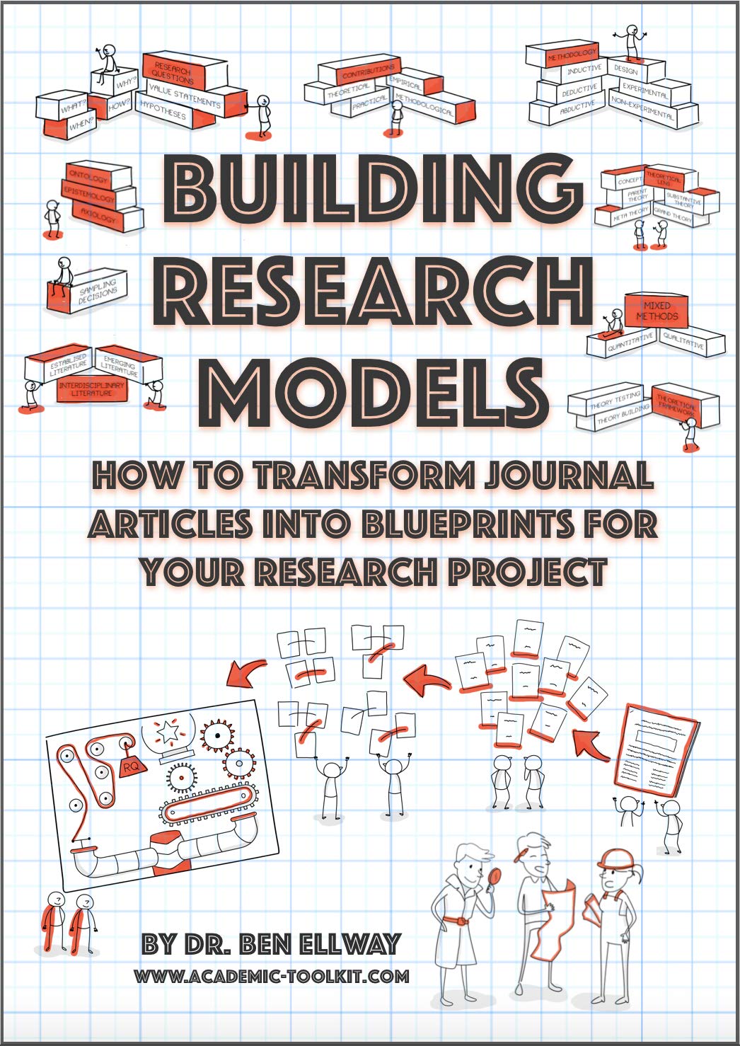 Building Research Models How To Transform Journal Articles Into