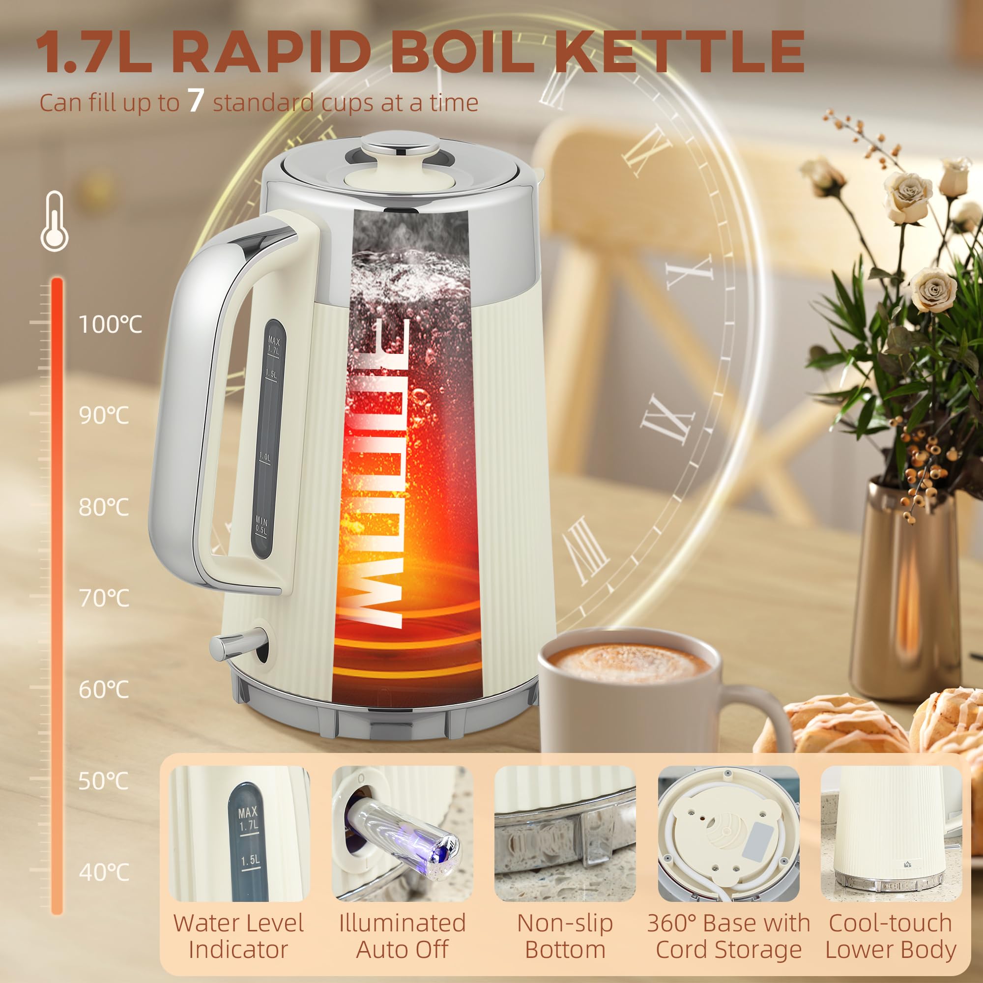Hervidor Eléctrico de Acero Inoxidable Y Juego de Tostadora de 4 Rebanadas con Hervido Rápido Y Controles de Dorado Ajustables para Cocina Moderna