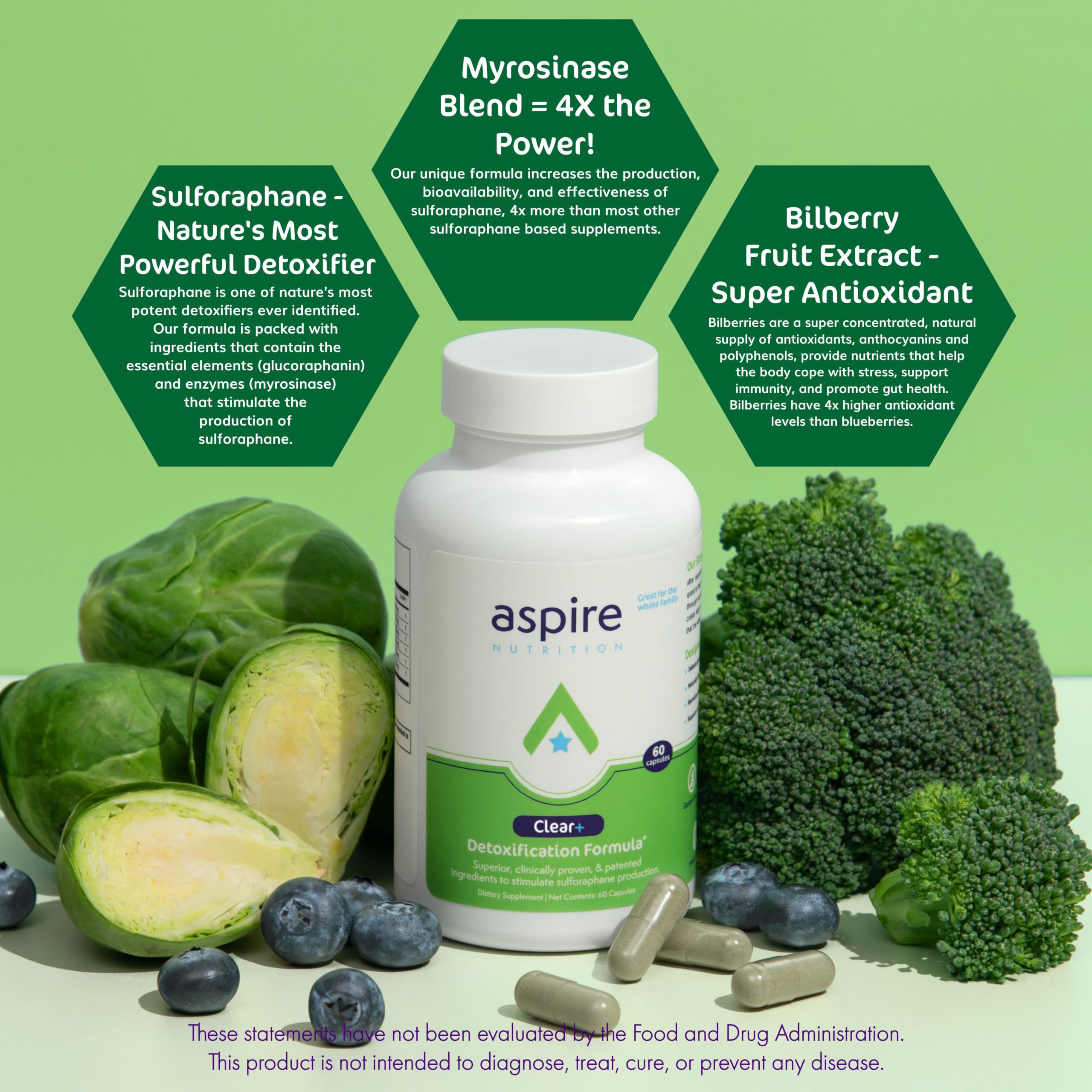 Aspire Nutrition Clear+ Detoxification Capsule - 60 Capsules - Up to 2-Month Supply — Amazon image 4