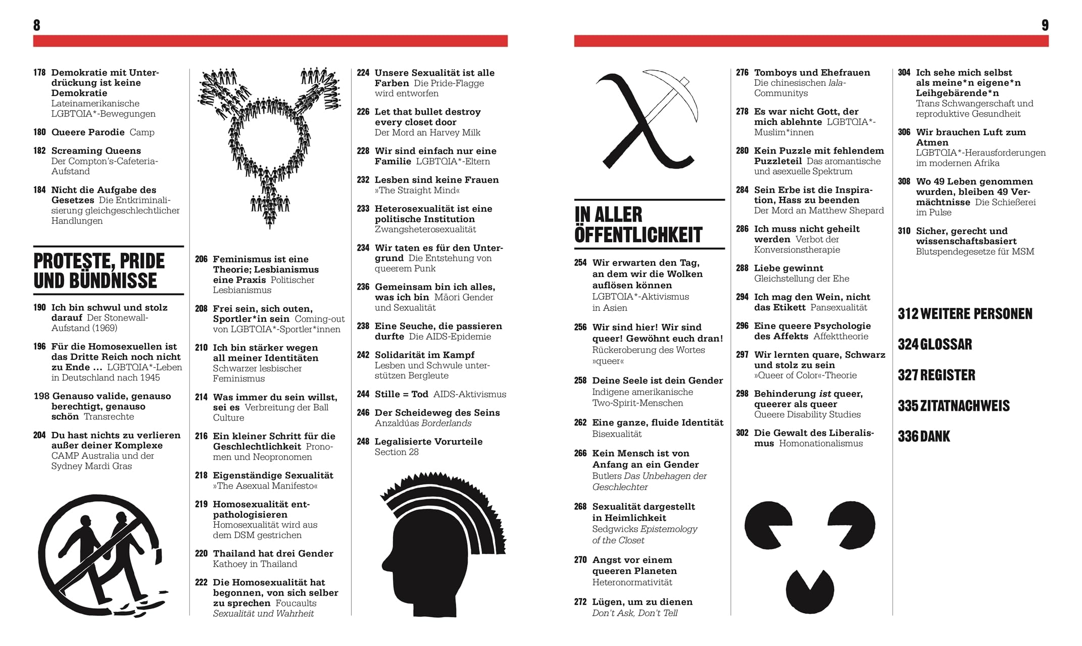 Big Ideas. Das LGBTQIA*-Buch: Big Ideas - einfach erklärt. Geballtes Wissen über die Geschichte von LGBTQIA*-Menschen, ihre Kultur, wichtige Ereignisse und Meilensteine