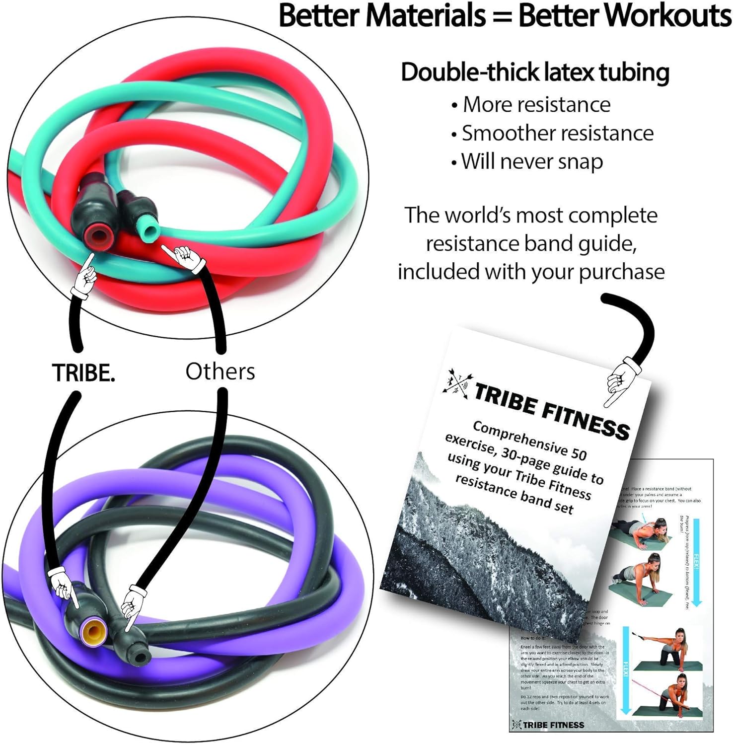 Tribe Armband + 16-Piece Resistance Band Set (150LB Tube Bands + 4 Heavy Duty Loop Bands)