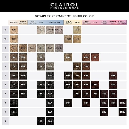 Miniatura 8 de Clairol Professional Liquicolor permanente para el color rubio del cabello