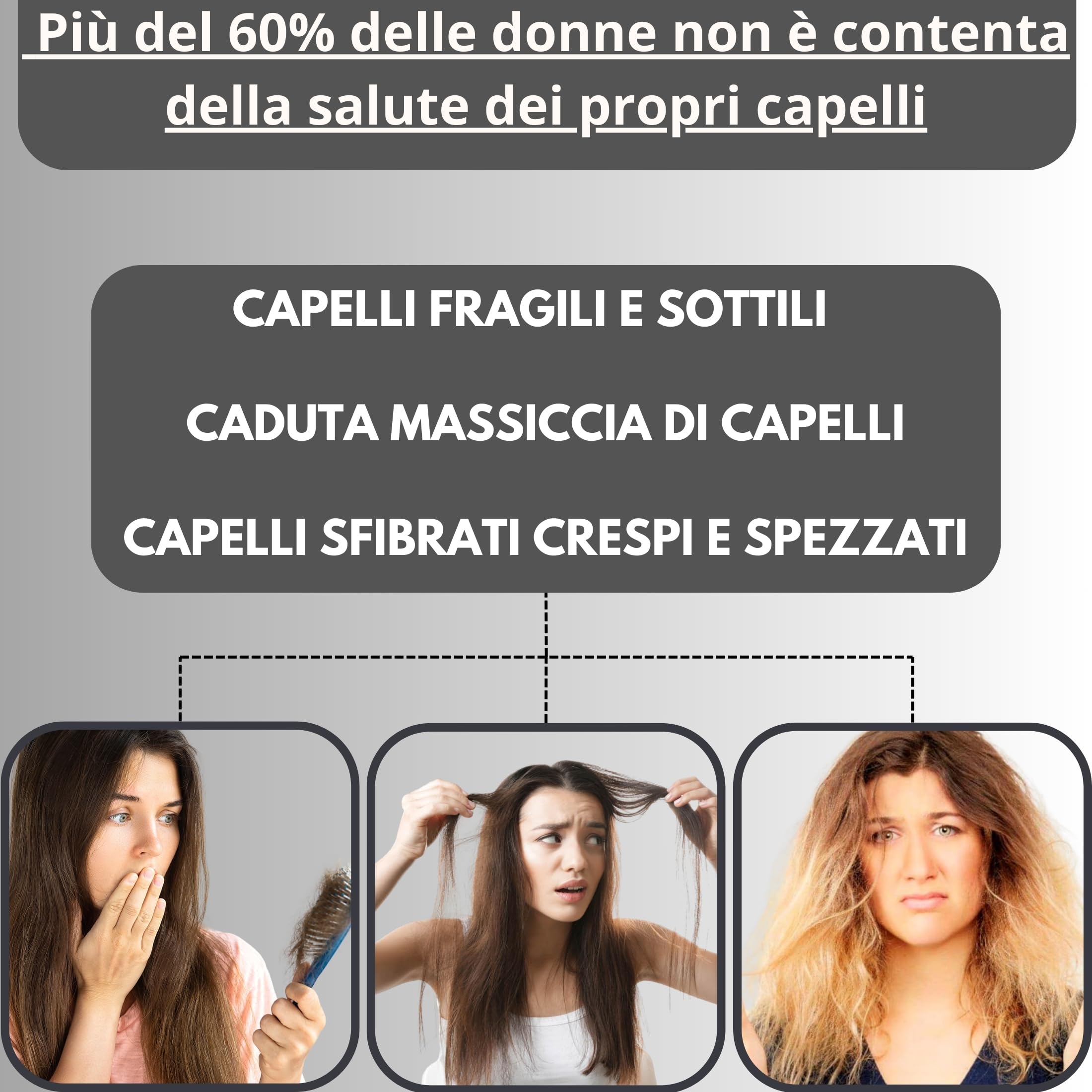 Keleo nurcare+ Bio siero capelli lozione Anticaduta Fortificante con Estratto di Mela Annurca e Rosmarino + Maschera Rinforzante capelli - Adatto a Tutti i Tipi di Capelli uomo donna
