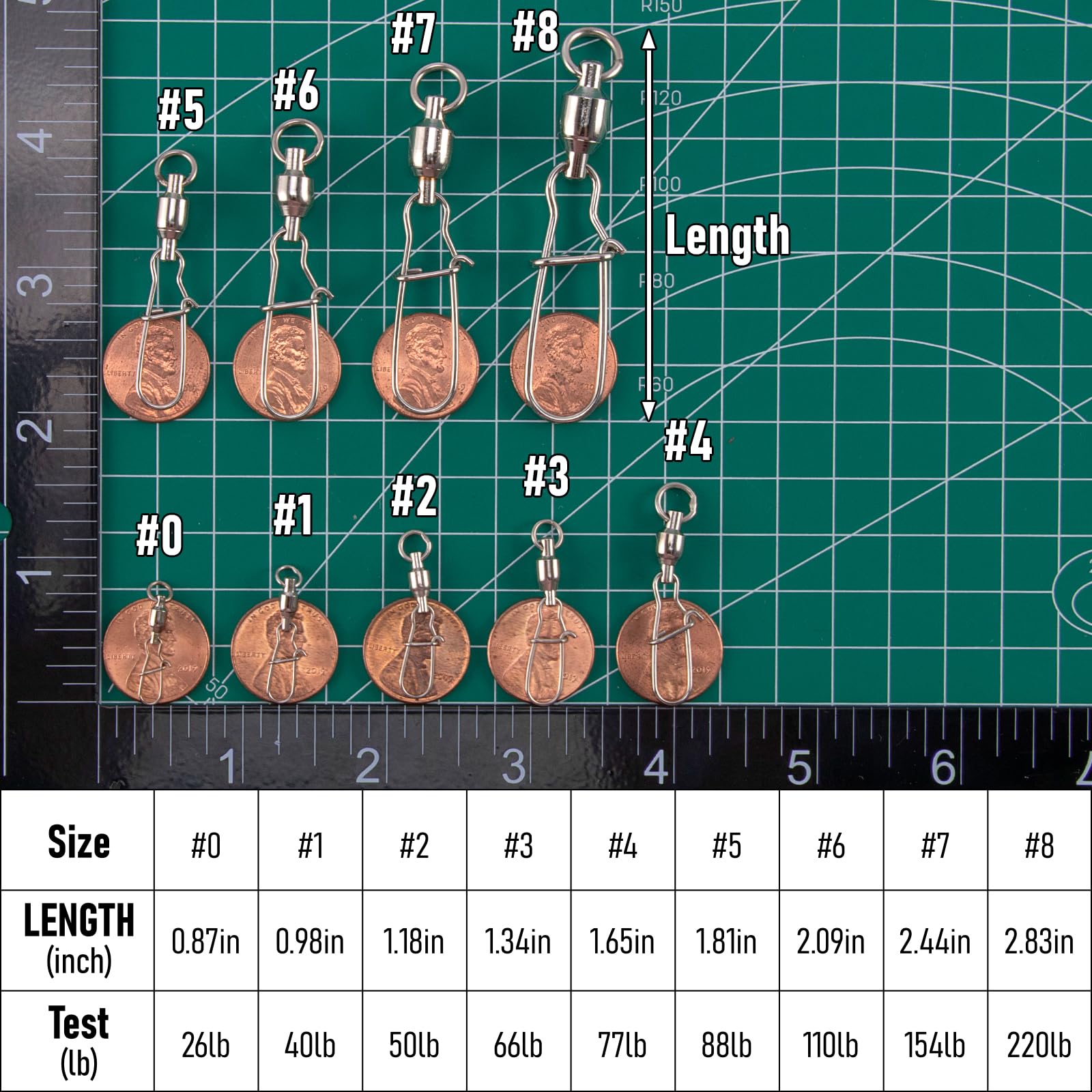 Dr.Fish 20 Pack Ball Bearing Snaps Swivels Fishing Tackles Duo Lock Snaps Stainless Steel Saltwater Freshwater Lure Leader Line Connector #3