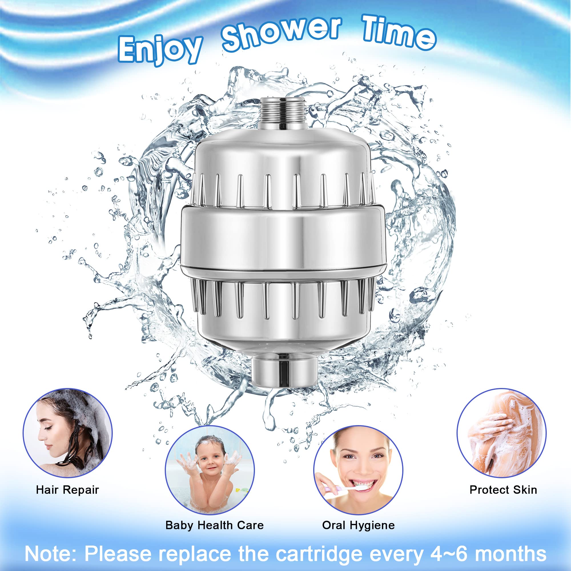 Filtros de cabezal de ducha de 20 etapas para agua dura, 2 filtros suavizantes de agua de ducha con 4 cartuchos de repuesto para eliminar el fluoruro de cloro metales pesados para piel seca, cabello