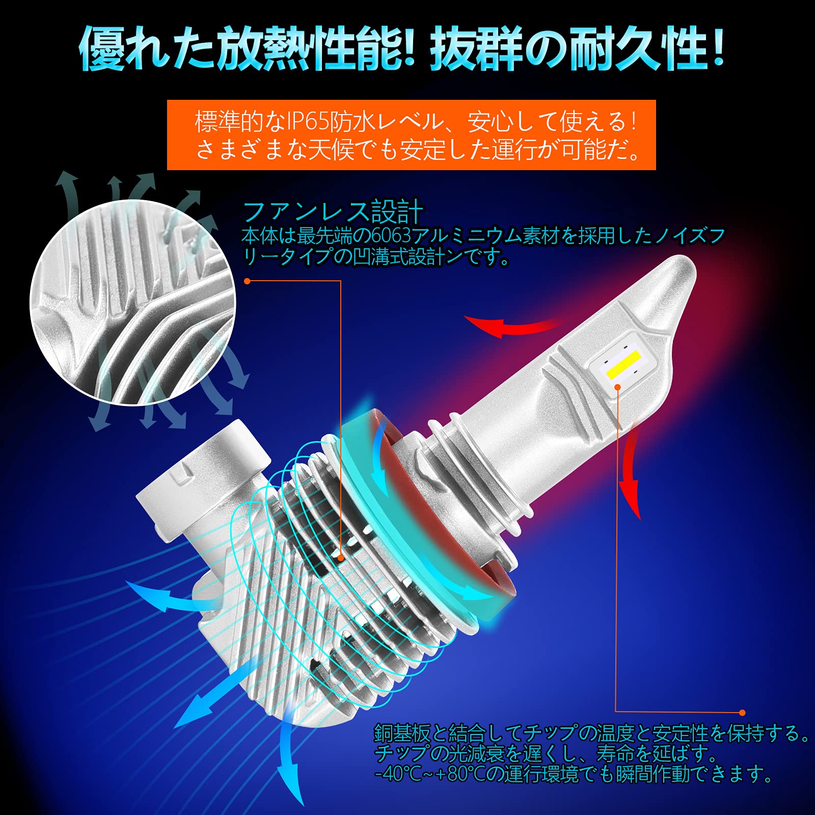 Amazon | Briteye ヘッドライト H11 LEDバルブ 車検対応 6500K 