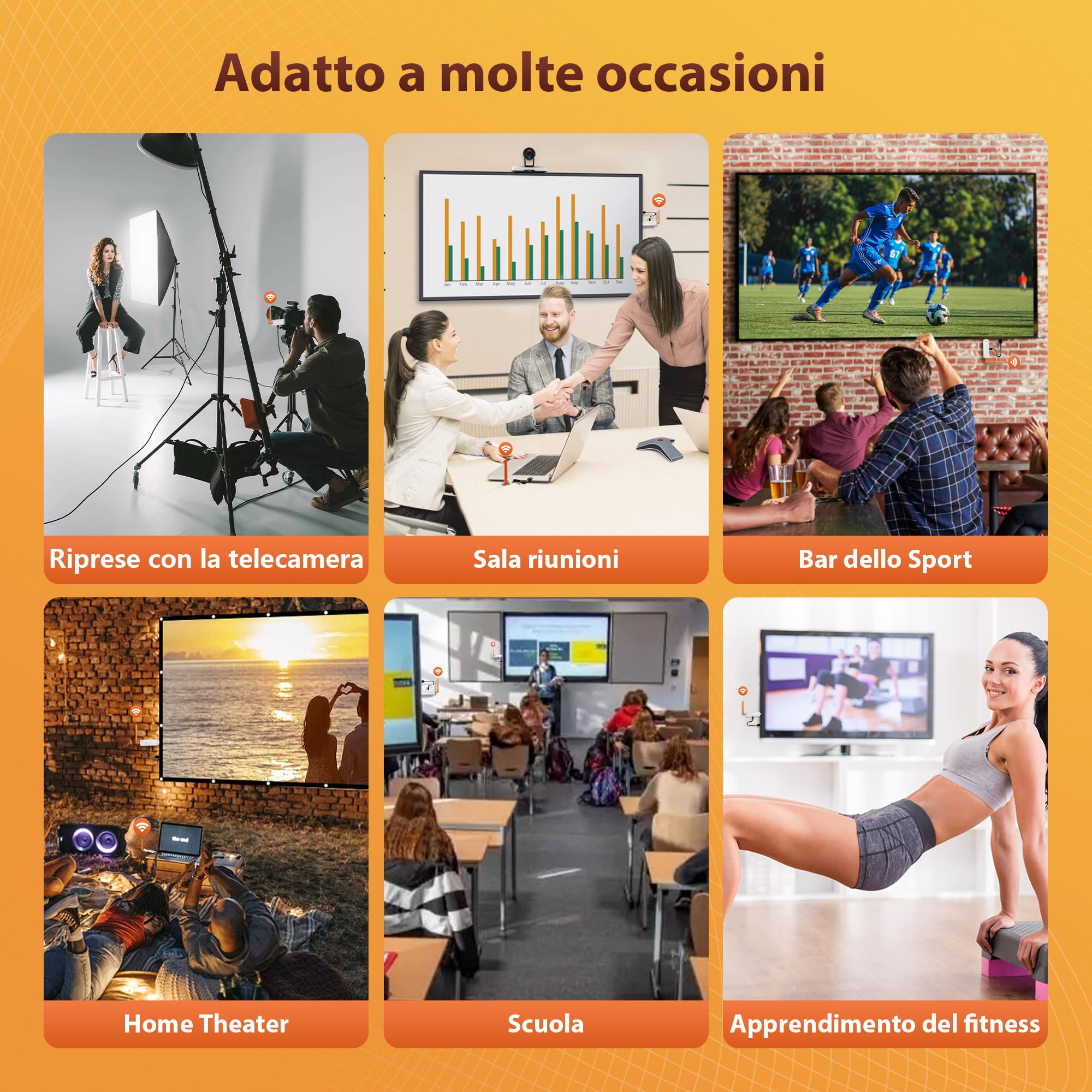 HDMI wireless, fino a 6 RX, 2025 Trasmettitore e Ricevitore HDMI Wireless 5G con Display LED, Plug and Play, 1080P a 60 Hz, 165ft/50m, per laptop/TV box/DSLR su TV/monitor/proiettore/telefono/tablet