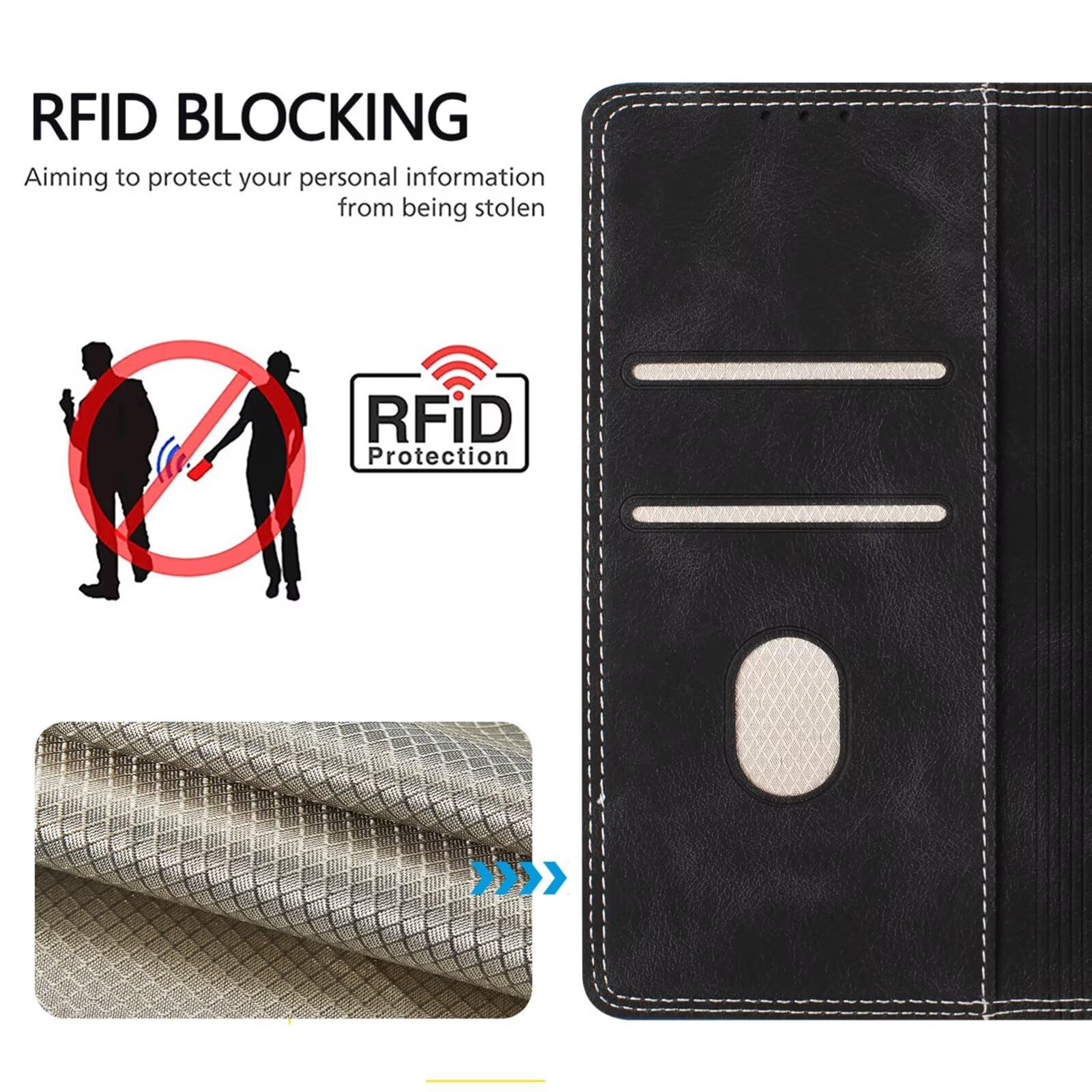 SEAHAI Etui do Motorola Edge 60 Neo/Edge 50 Neo/ThinkPhone 25, etui ochronne ze skóry PU, pokrowiec na karty, odporny na wstrząsy portfel z blokadą RFID/magnetyczną klapką, ciemnoniebieski