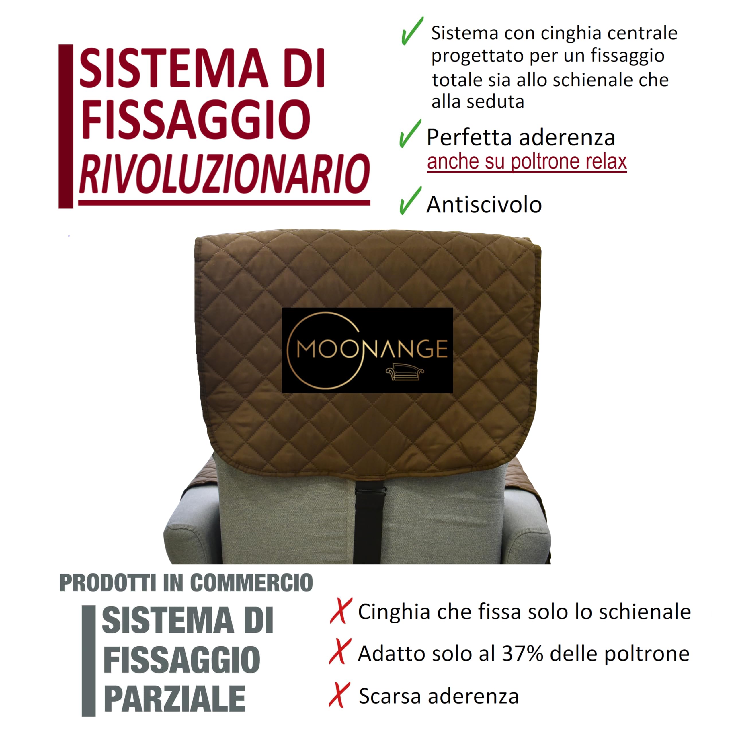 Moonange - Copripoltrona 1 posto con Braccioli - Seduta 55 cm - Copridivano Impermeabile per Poltrona - Copridivano Antiscivolo - Antimacchia - Reversibile - Antigraffio - Antipelo - Verde