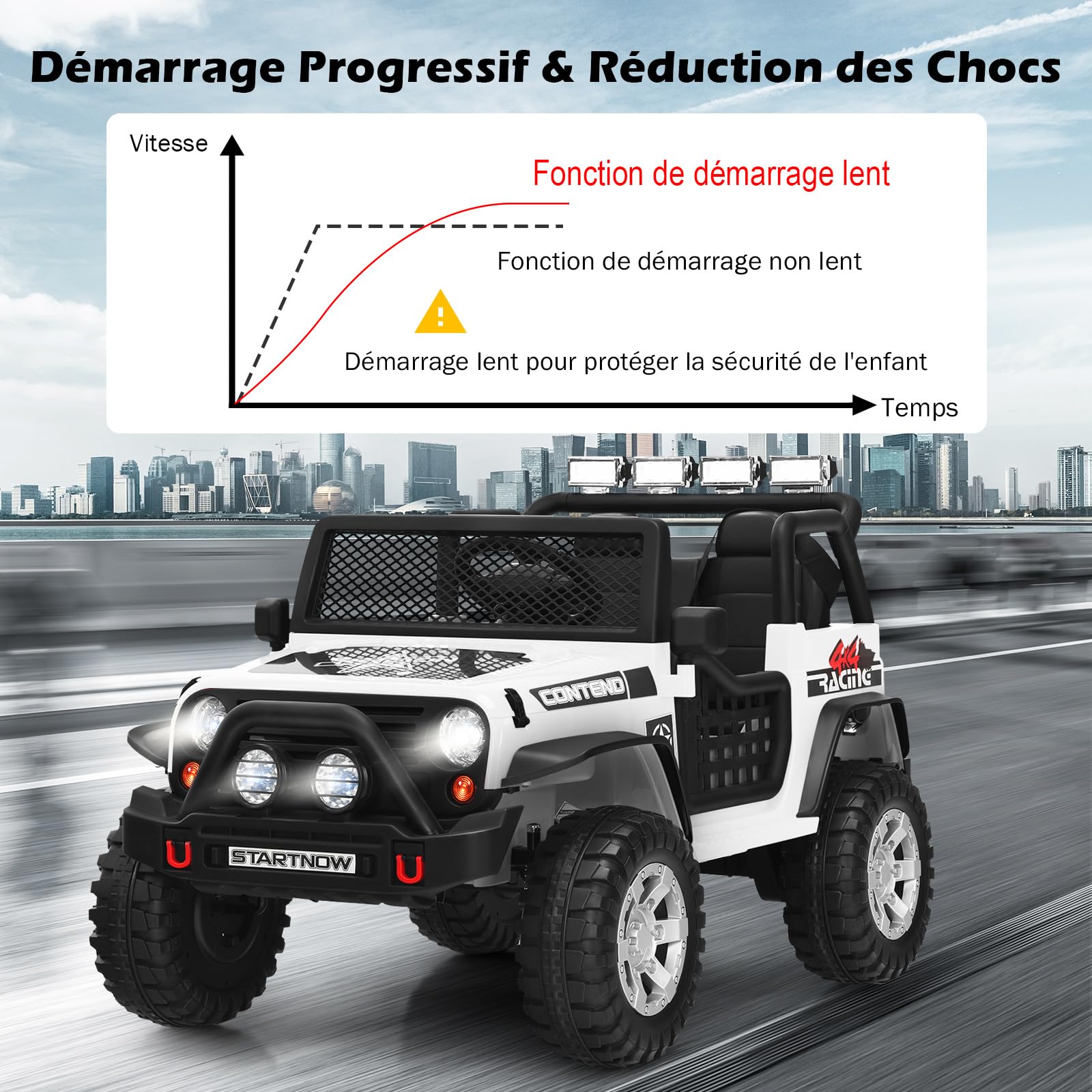 GOPLUS 12 V Voiture Electrique Enfant 2 Places avec Télécommande 2,4 G,Quad 4x4 Electrique Enfants avec LED, Musique Klaxon, MP3, 2 Vitesses 1,6-8 km/h,Charge 50KG, pour Enfant 3 Ans+ (Blanc)