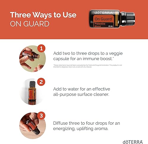 Miniatura 4 de doTERRA On Guard Aceite Esencial mezcla de protección B004O276P2 Transparente 1