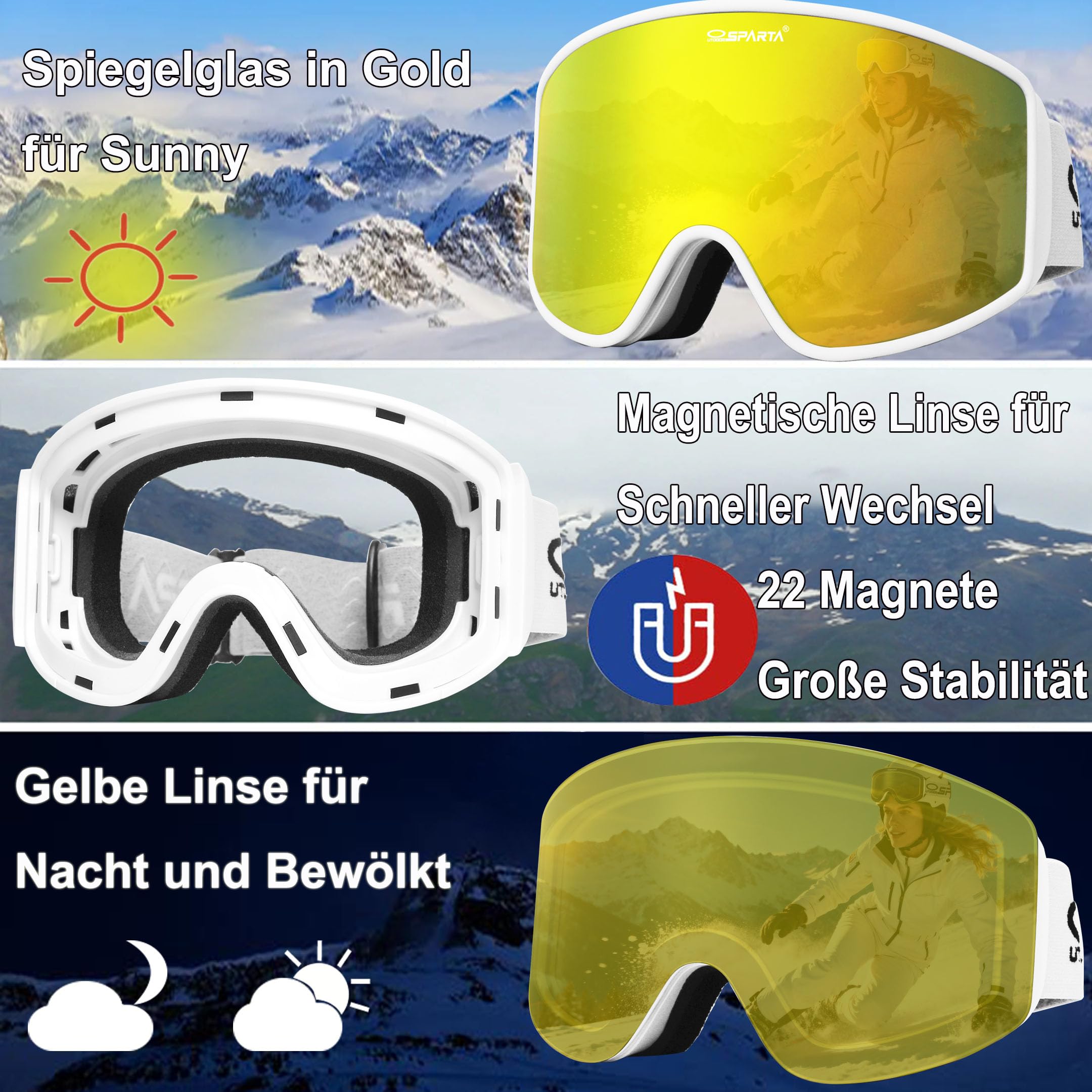 Snowboard Skibrille OTG, magnetische abnehmbare HD Linse/Anti-Fog /100% UV400 Schutz/rahmenlose