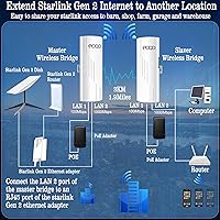 Vista 5 de 5.8GHz Puente inalámbrico al aire libre acceso punto a punto PTP/PTMP Plug & Play CPE Network 300Mbps 1.2ML Extensor WiFi de largo alcance