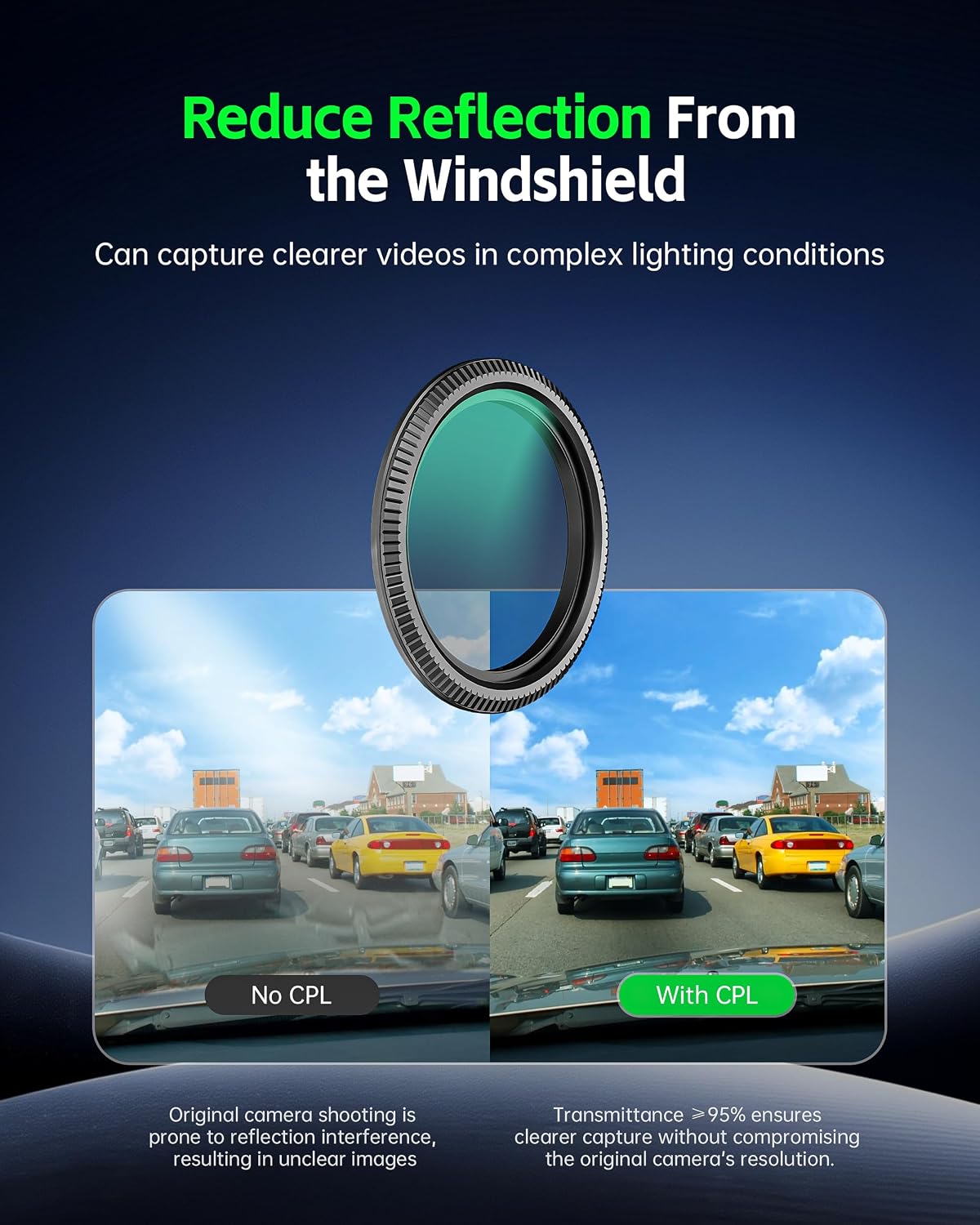 Threaded CPL Filter for Vantrue N5(S), N4 Pro(S),N4S Lite Dash Cam | S1 Pro(MAX), N2X,E2, E1 Circular Polarizer with Aluminum Frame, Reduce Glare & Enhance Contrast, Easy Screw-On Installation