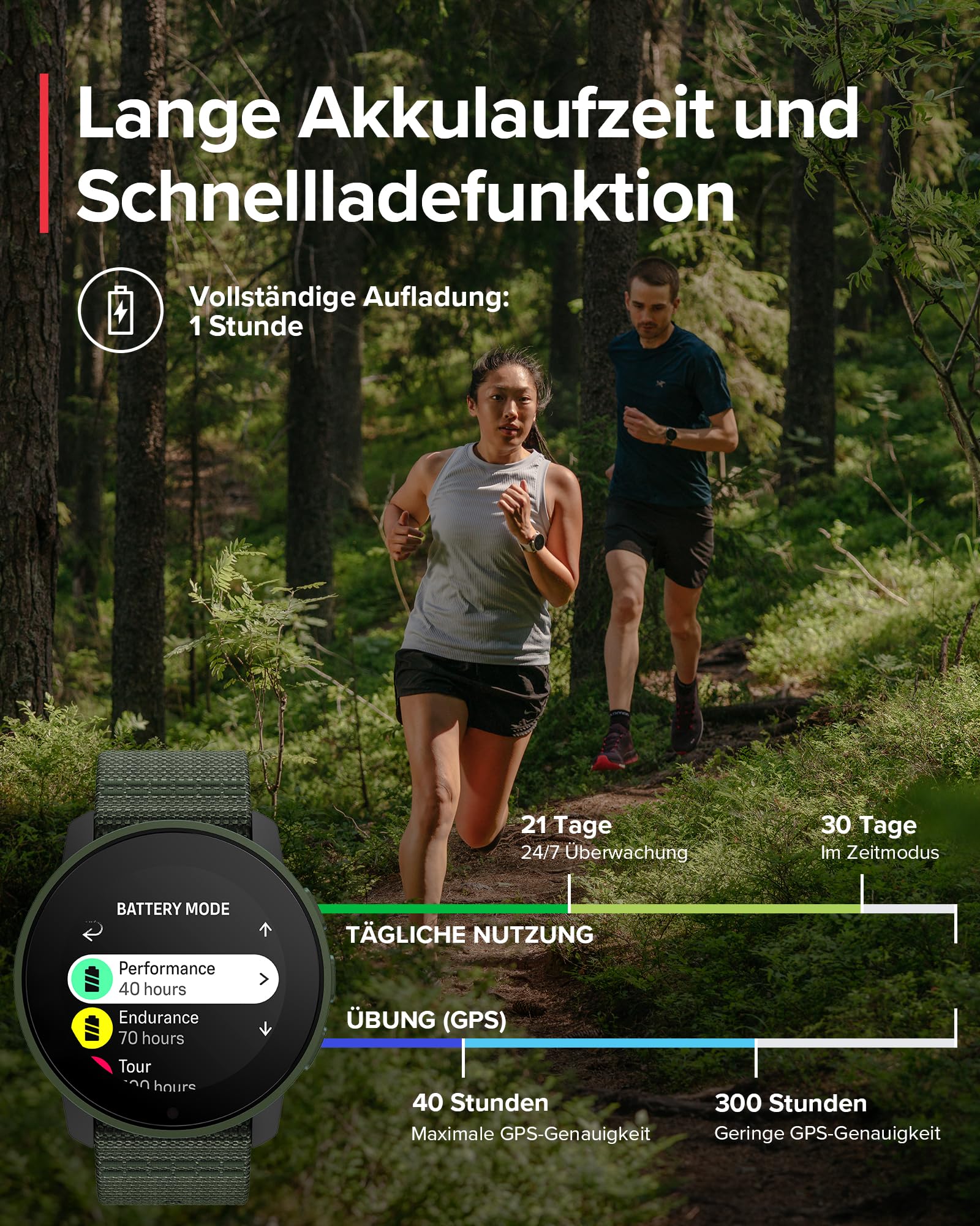 SUUNTO 9 Peak Multisport Uhr - Robust Outdoor Smartwatch, Saphirglas Bildschirm & 100m Wasserdicht, Leicht & Dünn, Präzise GPS, Lange Akkulaufzeit, Pulsmessung am Handgelenk, Hergestellt in Finland
