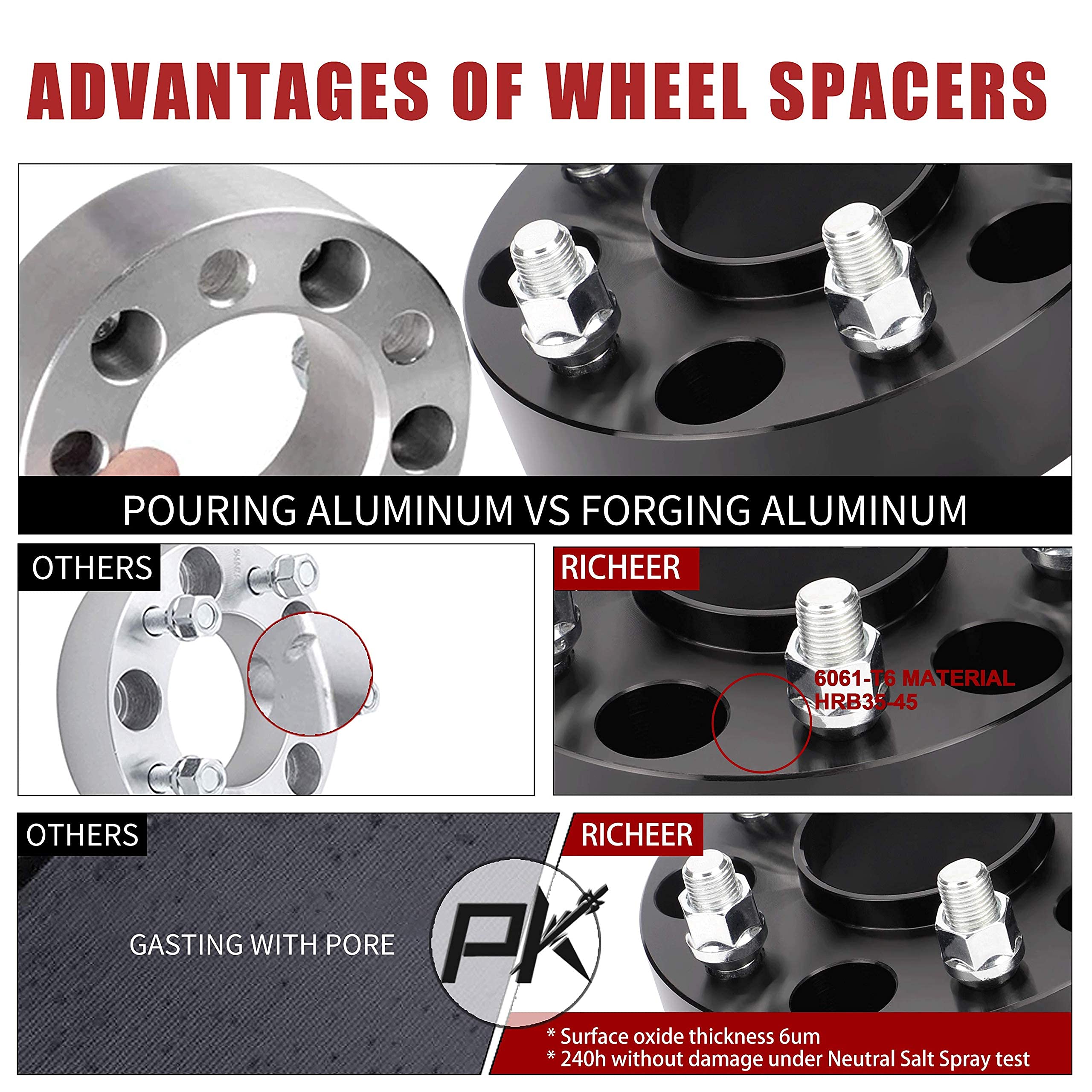 Buy Richeer 5x4.75 Wheel Spacers for Camaro Corvette Eldorado Sonoma