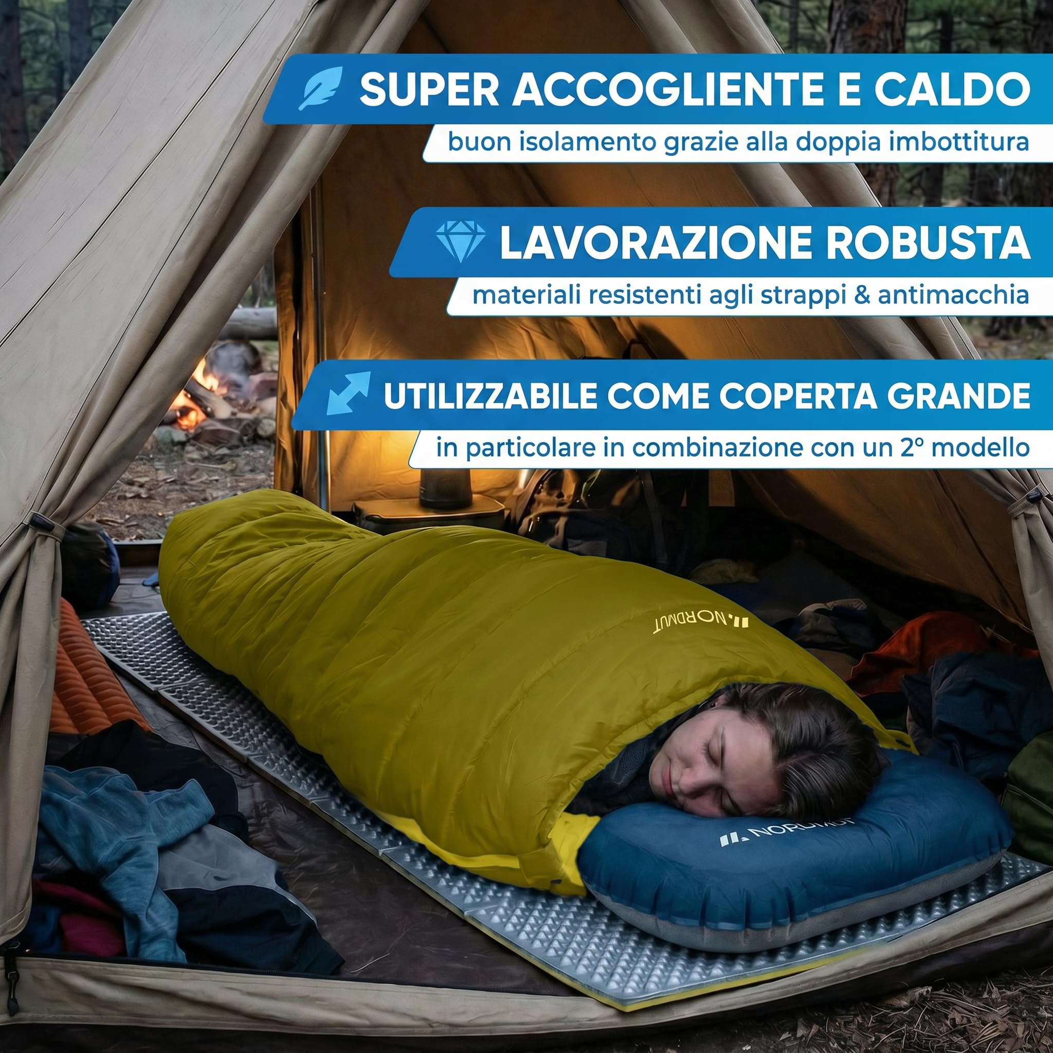 NORDMUT® Sacco a pelo coperta adulto con cerniera YKK a doppio senso – Dimensioni compatte & ultraleggero 1600 g – 3 stagioni (250 GSM) – Sacco a pelo per campeggio, outdoor & festival