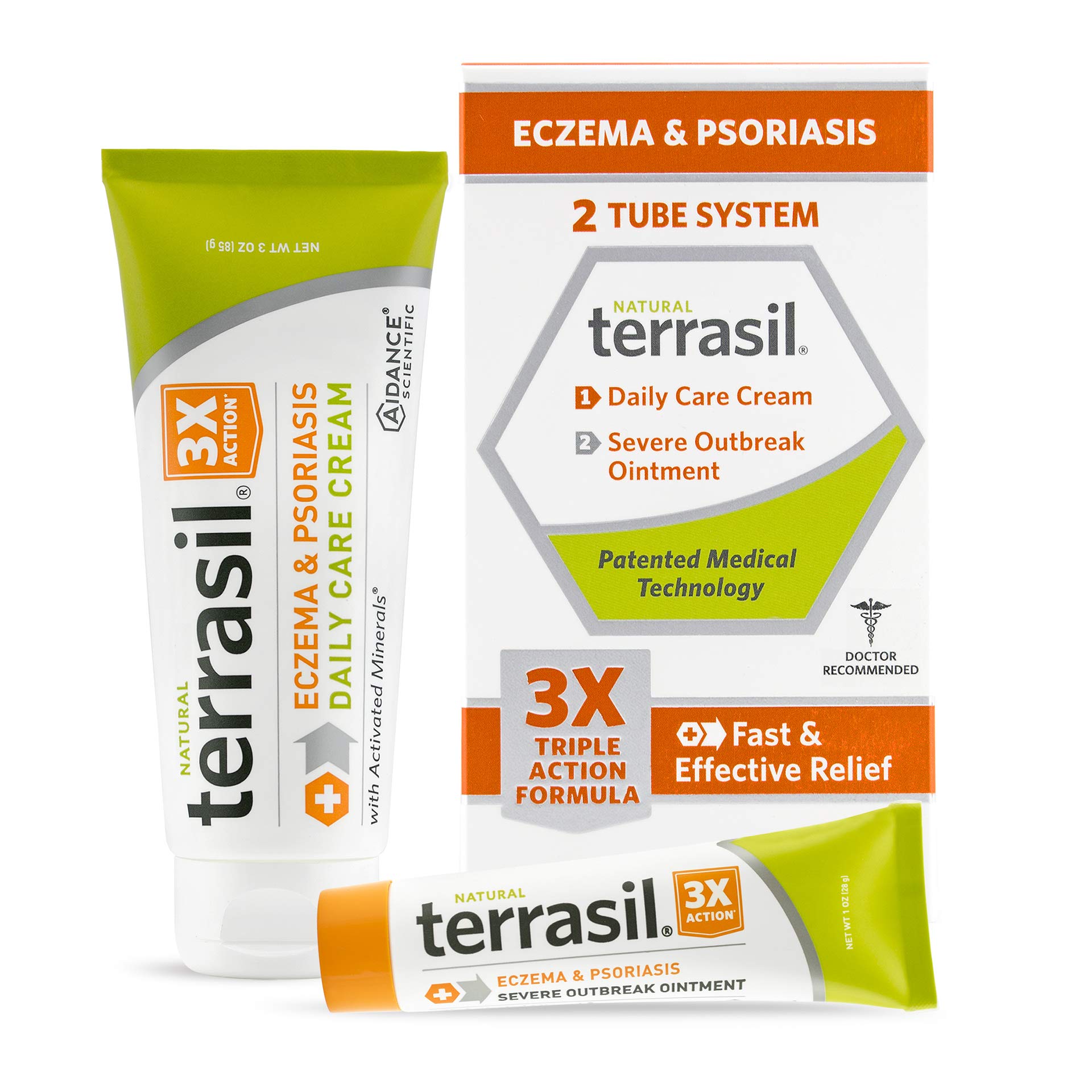 Buy Terrasil Eczema Cream & Psoriasis Ointment Kit 3X MAX Antifungal