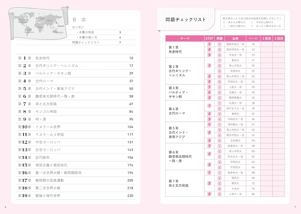 大学入試 迷わず解ける世界史頻出問題集 (赤本プラス) | 伊藤 敏