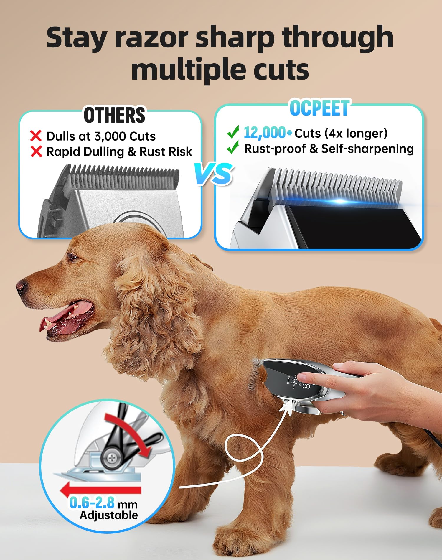 Kit de aseo para perros de bajo ruido, cortadora inalámbrica 4 en 1 para el aseo de perros recargable, recortadora de pelo de mascotas y gatos con 2 velocidades, 6 protectores, tijeras, peine para