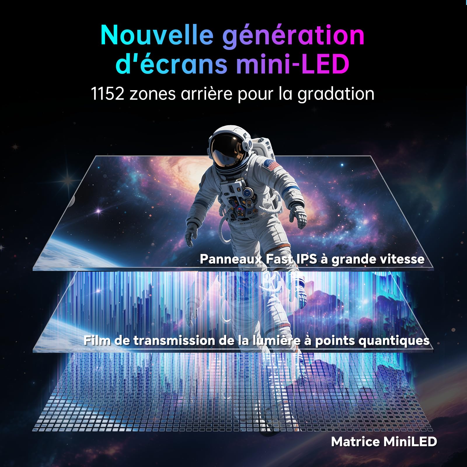 KTC Écran PC Gamer MiniLED 27 Pouces M27P6, 4K 160Hz / 1080P 320Hz Commutation Transparente, 1152 Zones de Gradation Locale, HDR1400, 1ms GtG, Adaptive Sync, 145% sRGB, KVM, Blanc