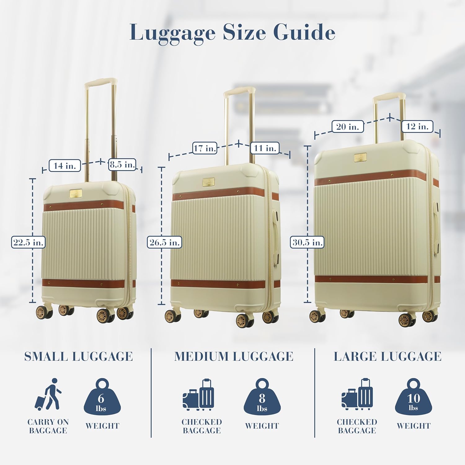 Tommy Bahama 22.5 Inches Rolling Carry On, Hard-Sided Suitcases with Spinner Wheels, Cream - Image 6