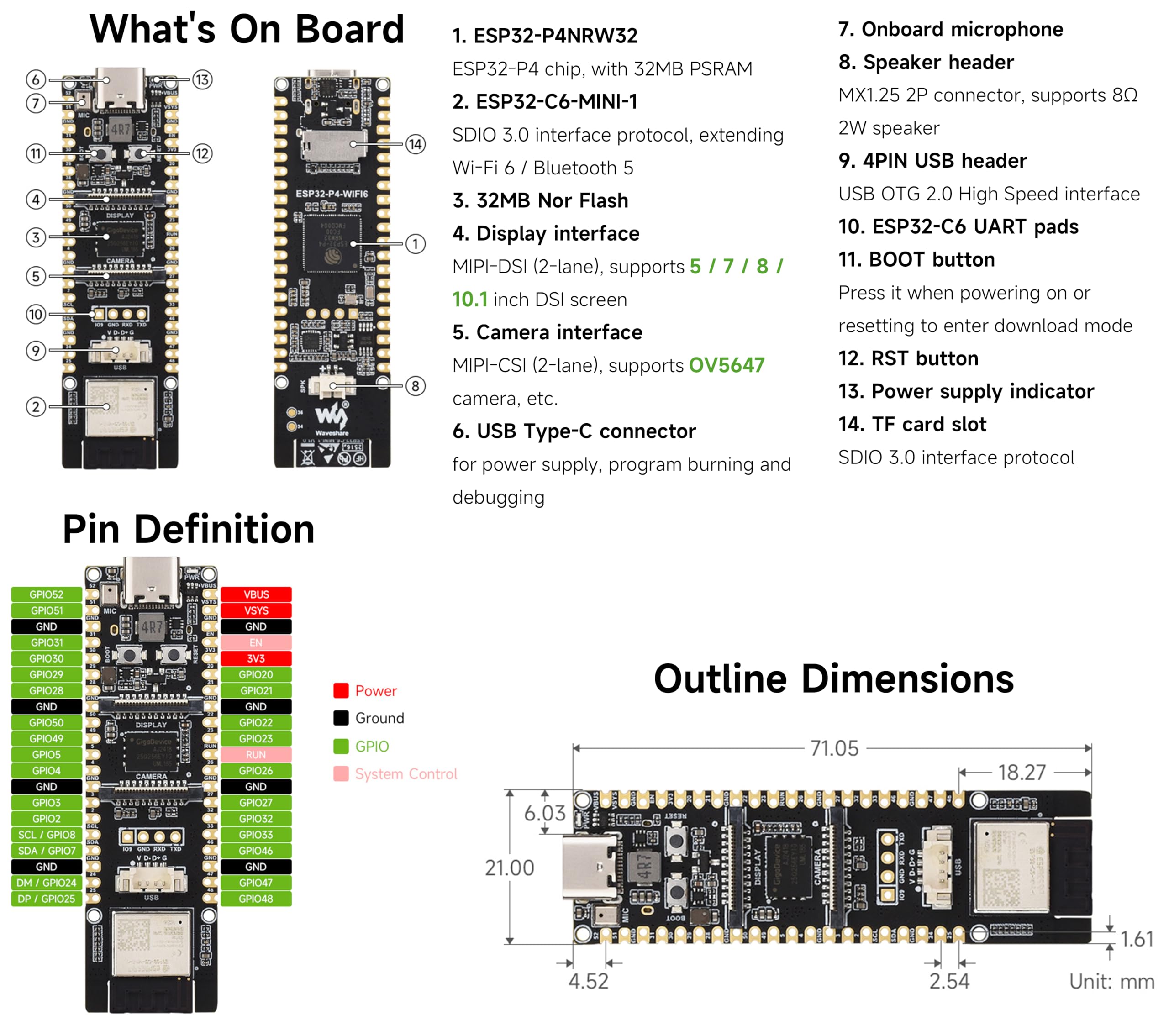 ESP32-P4-WIFI6 Carte de développement avec en-tête pré-soudé, basée sur ESP32-P4 et ESP32-C6, prend en charge le Wi-Fi 6/BLE 5, prend en charge l'interaction vocale AI, avec caméra, haut-parleur