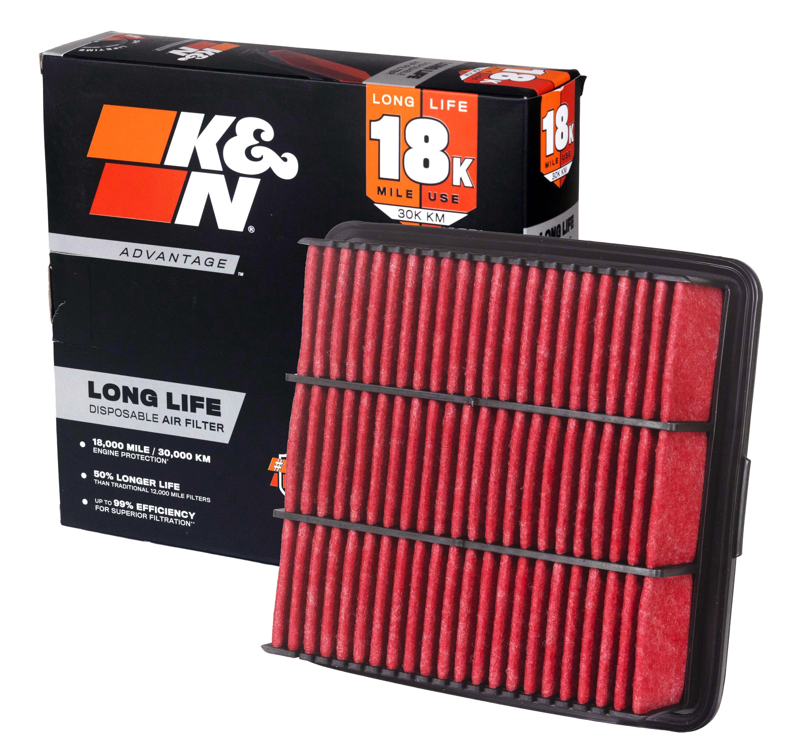 K&N Engine Air Filter: Long Life 18,000 Mile Replacement Air Filter: Compatible With Select 2020-2026 Hyundai/KIA Elantra/Kona/ i30/ i30N/ K4, KNA-5118