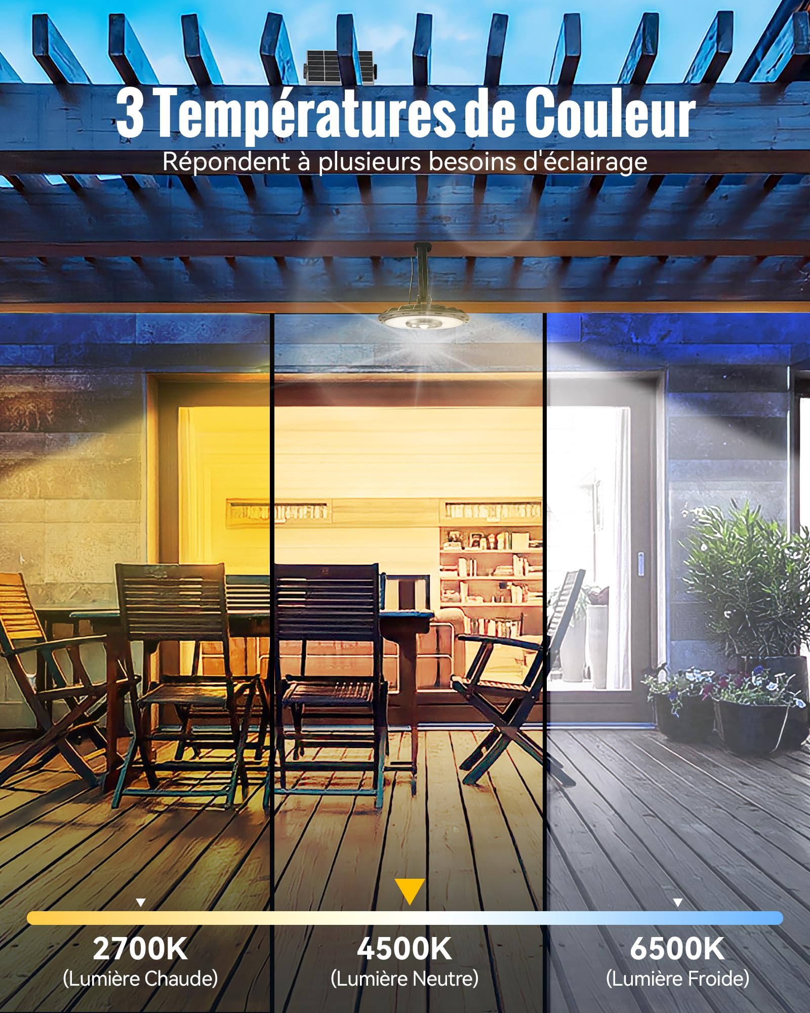 Lampe Solaire Extérieur 3000LM Détecteur de Mouvement 5 Modes 3 Températures de Couleur 4000mAh Batterie