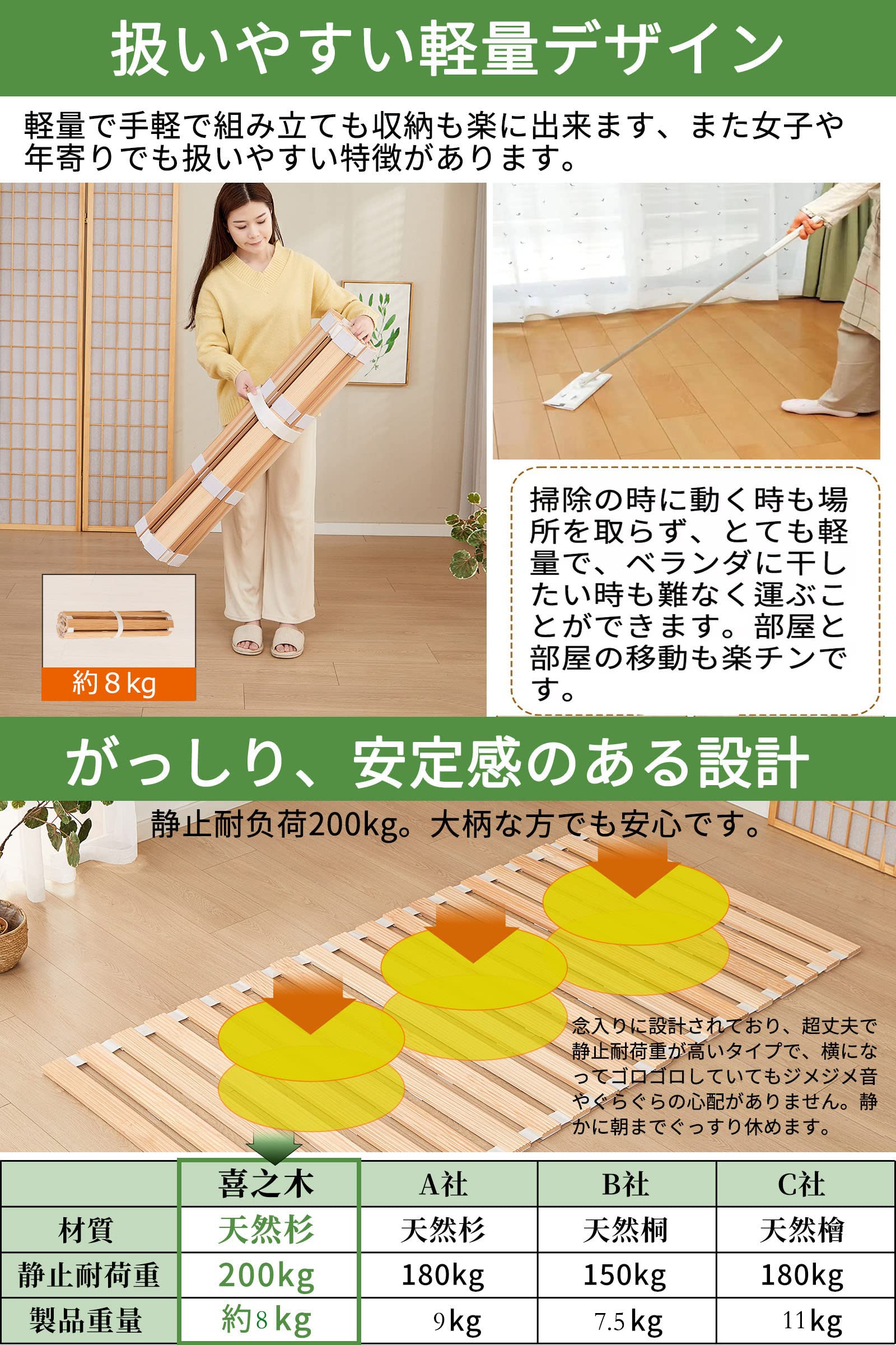 Amazon｜喜之木 すのこベッド 折りたたみ ダブル ロール式 ベッド  