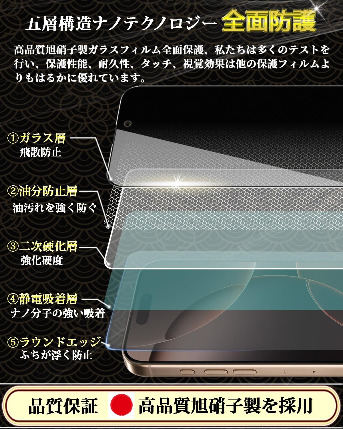 Amazon | 対応 iPhone 16 Pro 覗き見防止 ガラスフィルム iPhone 16