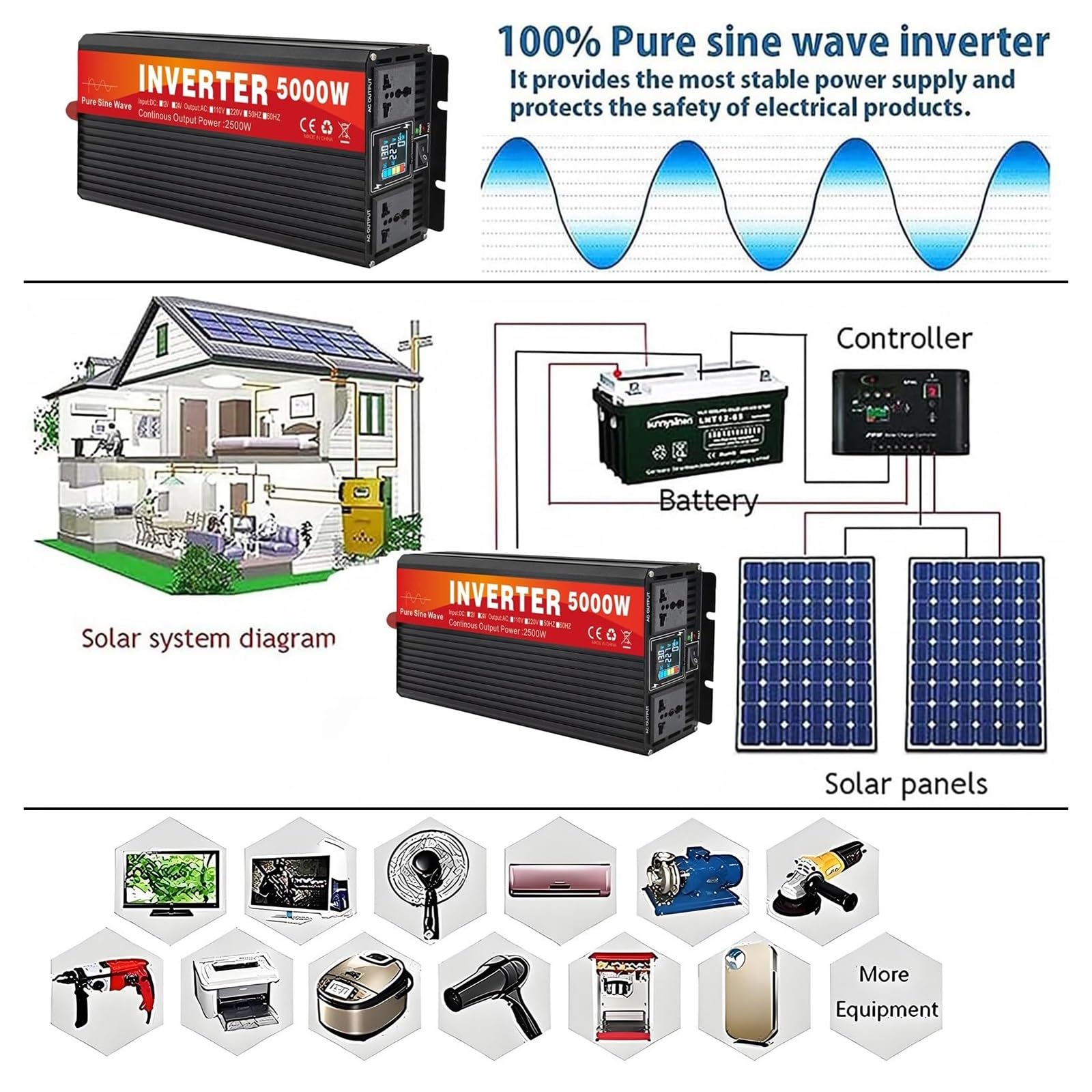 Inverter Solare, Convertitore Per Auto, Inverter A Onda Sinusoidale Pura | Prese Ca E Display Lcd, Inverter 48V Cc A Ca A Onda Sinusoidale Pura, Inverter Collegabili In Parallelo(4000W)