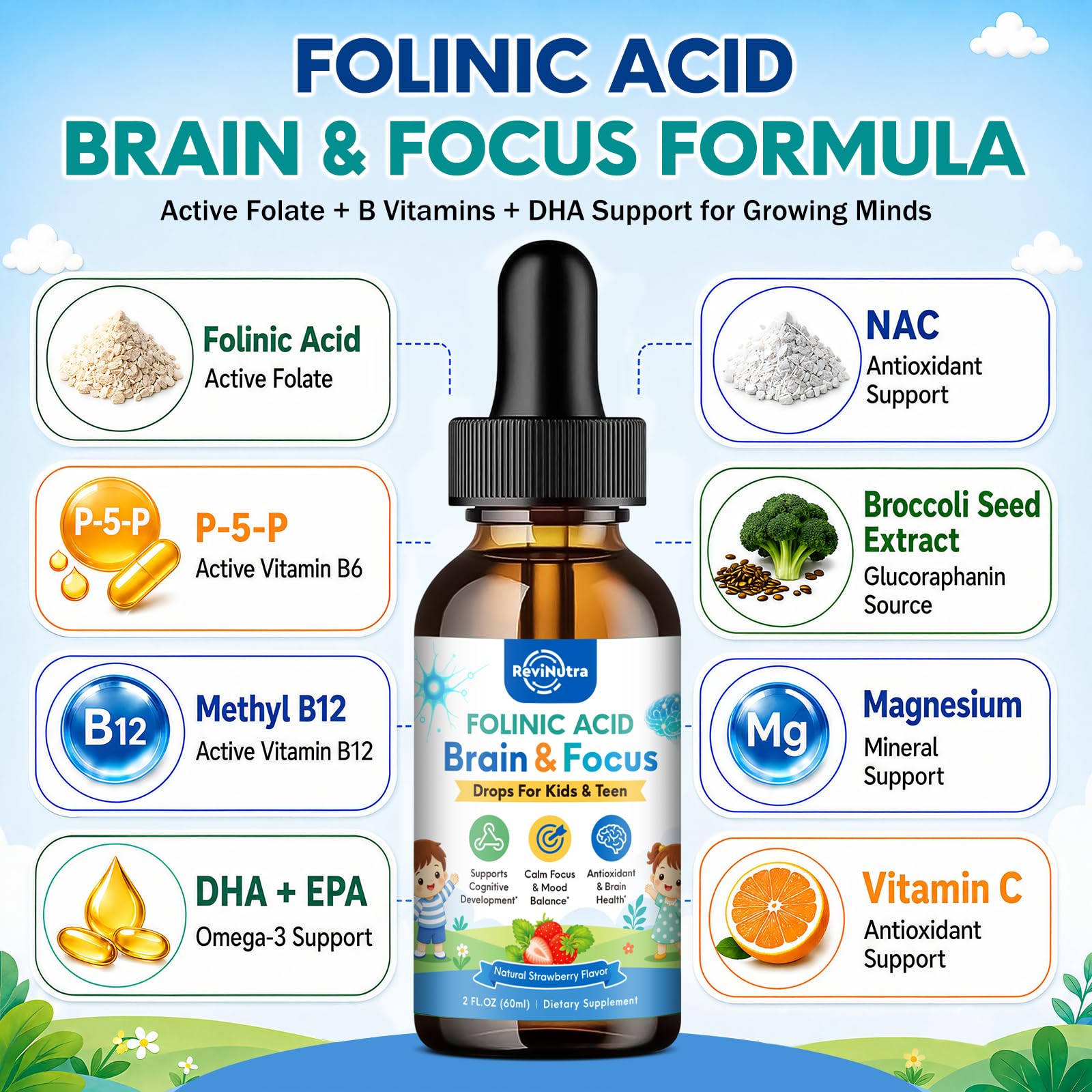 Kids Folinic Acid Drops with DHA, Methyl B12 & P5P B6 for Brain, Focus — Amazon image 2