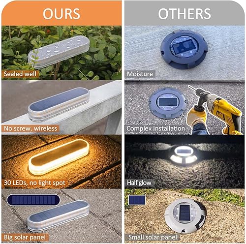 Miniatura 6 de Lacasa Luces solares de escalón, paquete de 4 luces solares para terraza, 2700 K, luz blanca cálida, 40 lúmenes, luces solares para vallas,