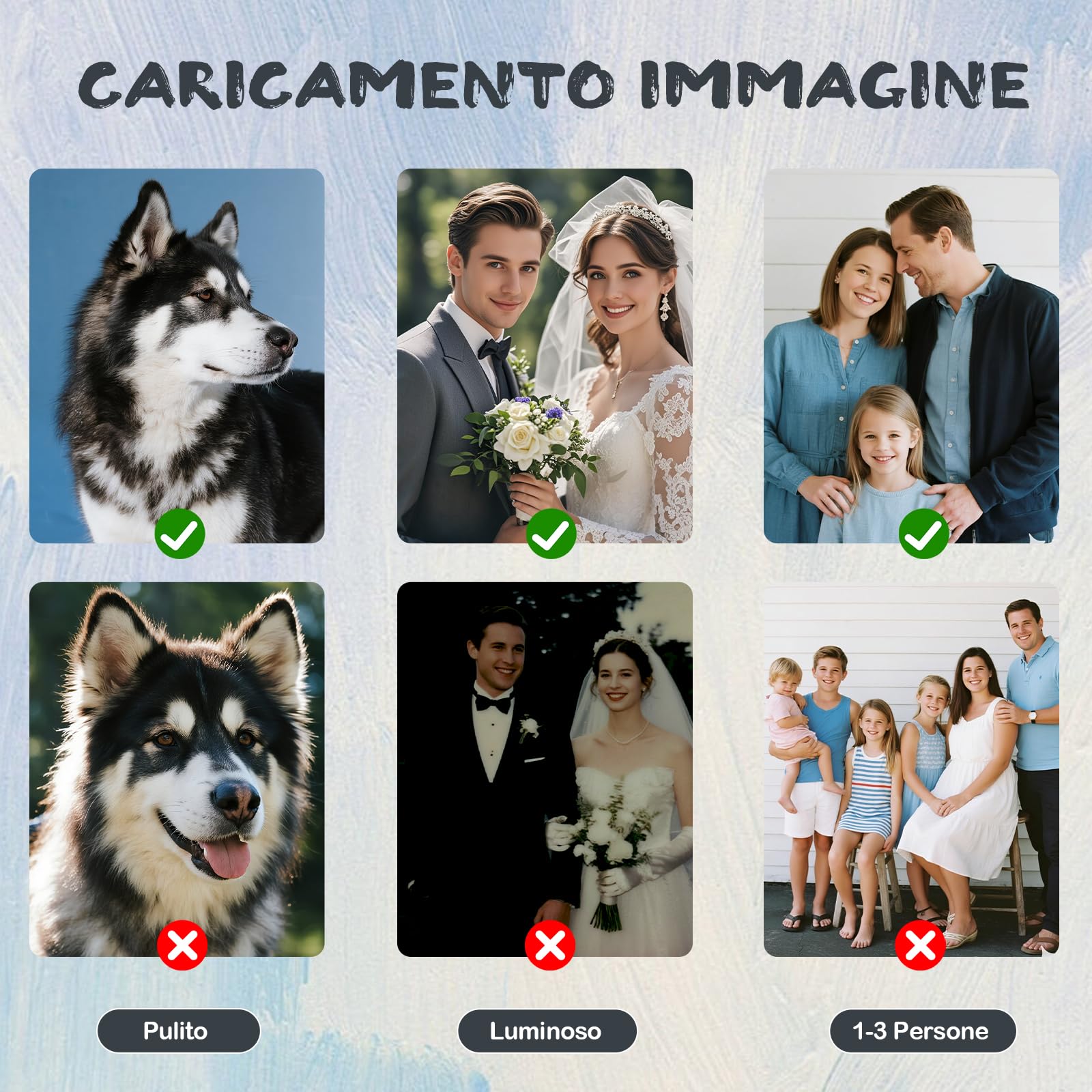 Bemaystar Dipingere con i Numeri Personalizzato per Adulti – Quadri da Dipingere Numerati con Foto, Kit per Dipinto Acrilico DIY, Regalo Personalizzato per Coppie, Famiglia, Amici e Decorazione Casa