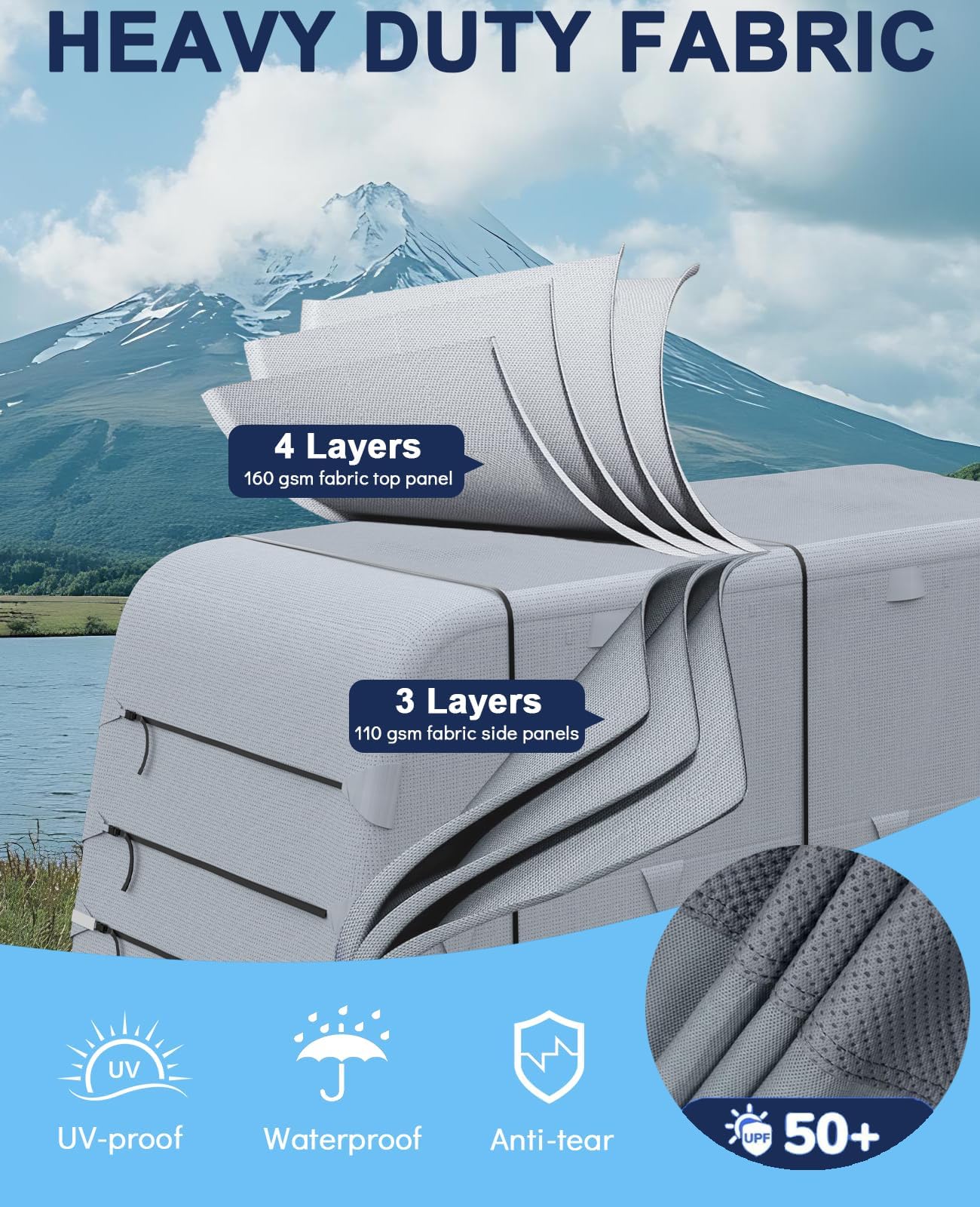 Lona protectora para caravanas RBFGYIOP 6,1-6,7 m – Funda protectora de 4 capas para caravanas y autocaravanas – Resistente al agua, al viento y a los rayos UV, con resistencia a roturas de 400 kg