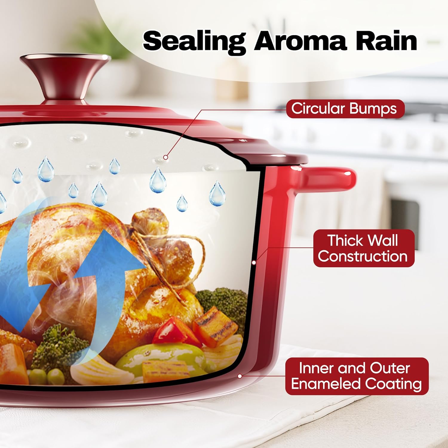 6 Quart Dutch Oven Pot with Lid, Non Stick Enameled Cast Iron Dutch Oven for Bread Baking, Heavy-Duty, Oven Safe Ceramic Cookware Up to 500°F for Baking, Braising, Stews, Roasting, Red