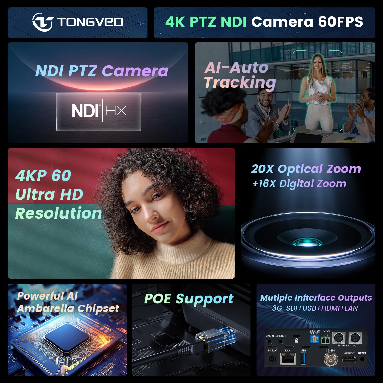 4K NDI PTZ Camera 60FPS AI Auto-Tracking 20X Zoom - Dettaglio