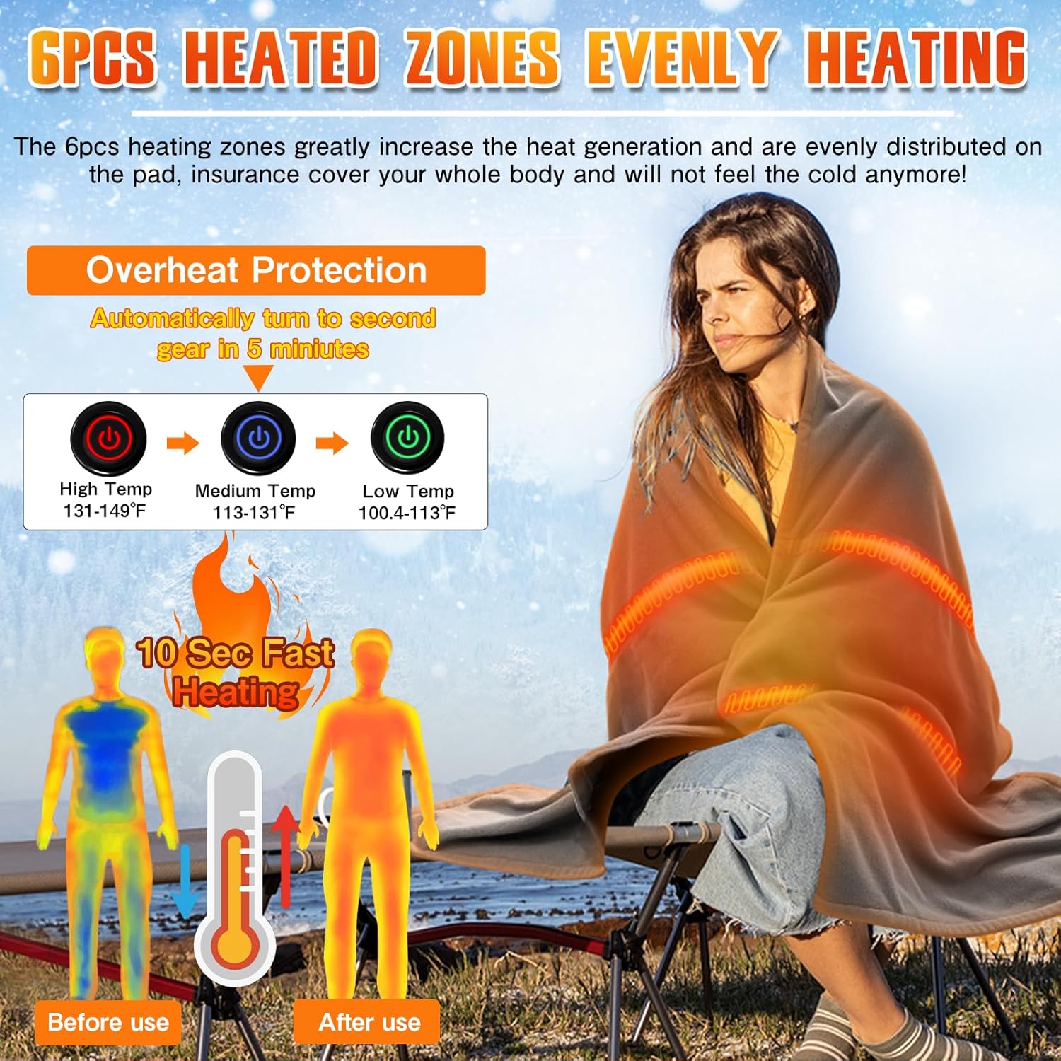 USB Heated Blanket Battery Operated - Upgrade Portable Electric Blanket Rechargeable Cordless Heating Throw (Battery Not Included) (Grey)