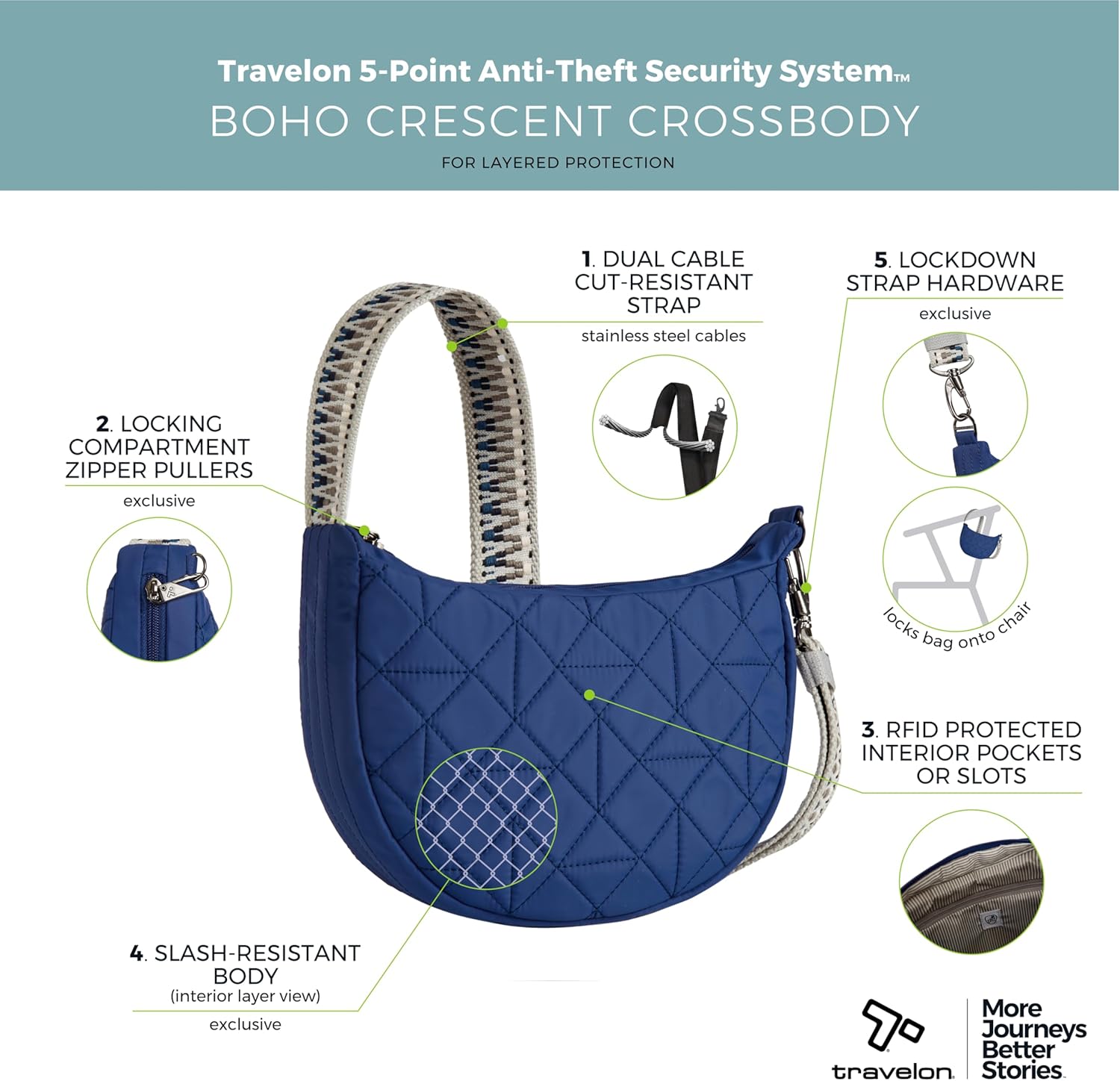 Travelon Anti-Theft Boho Crescent Crossbody - Image 3