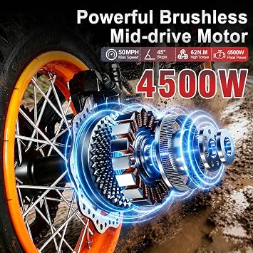 Electric Dirt Bike for Adults, 60V 28.8Ah, 4500W Peak Motor Full Suspension