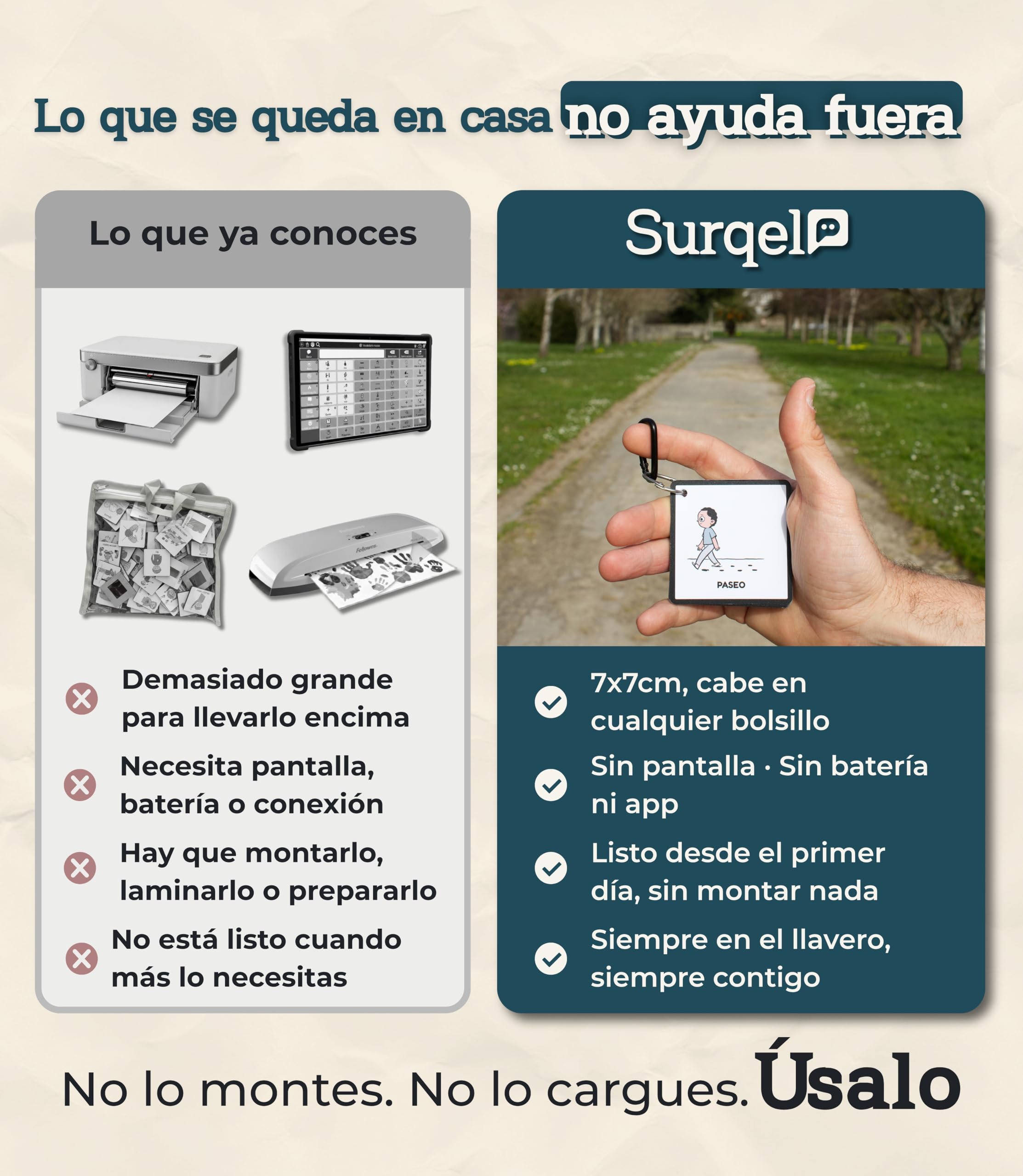 SURQEL Llavero De Comunicación Visual Pictogramas En Español Para Niños Con Autismo TEA 36 Tarjetas Visuales Mate Lavables 7x7cm Mosquetón Apoyo Autistas Pictos Portátil Salidas Transiciones Y Rutinas — view 2