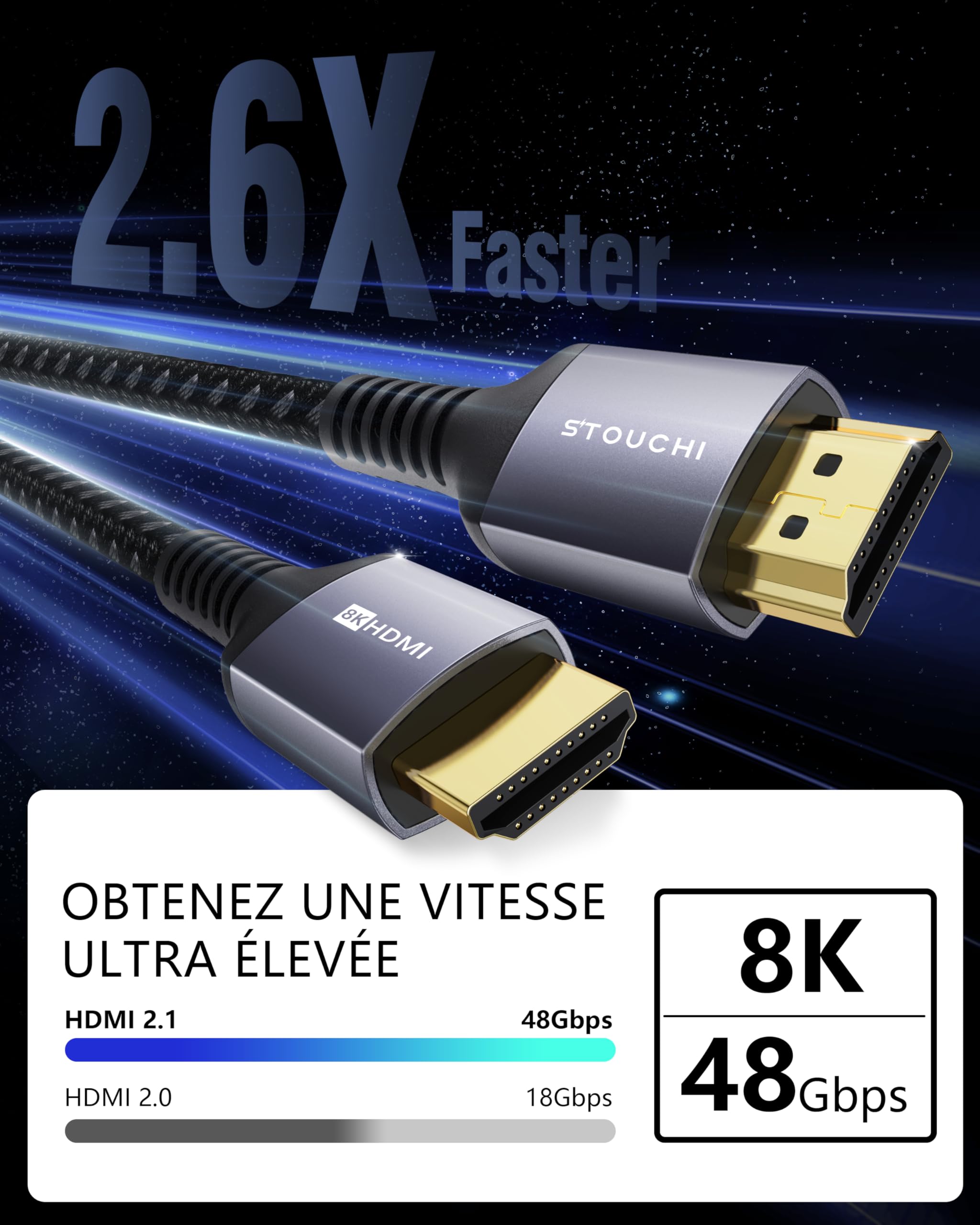 Stouchi Câble HDMI 1.2m,10K 8K Ultra HD 48Gbps Haute Vitesse 8K60Hz 4K120Hz 144Hz RTX 3080 eARC HDR10 4:4:4 HDCP 2.2&2.3 Dolby HDMI 2.1 Compatible avec Fire TV/Roku TV/PS5/Xbox Series/Samsung/Sony